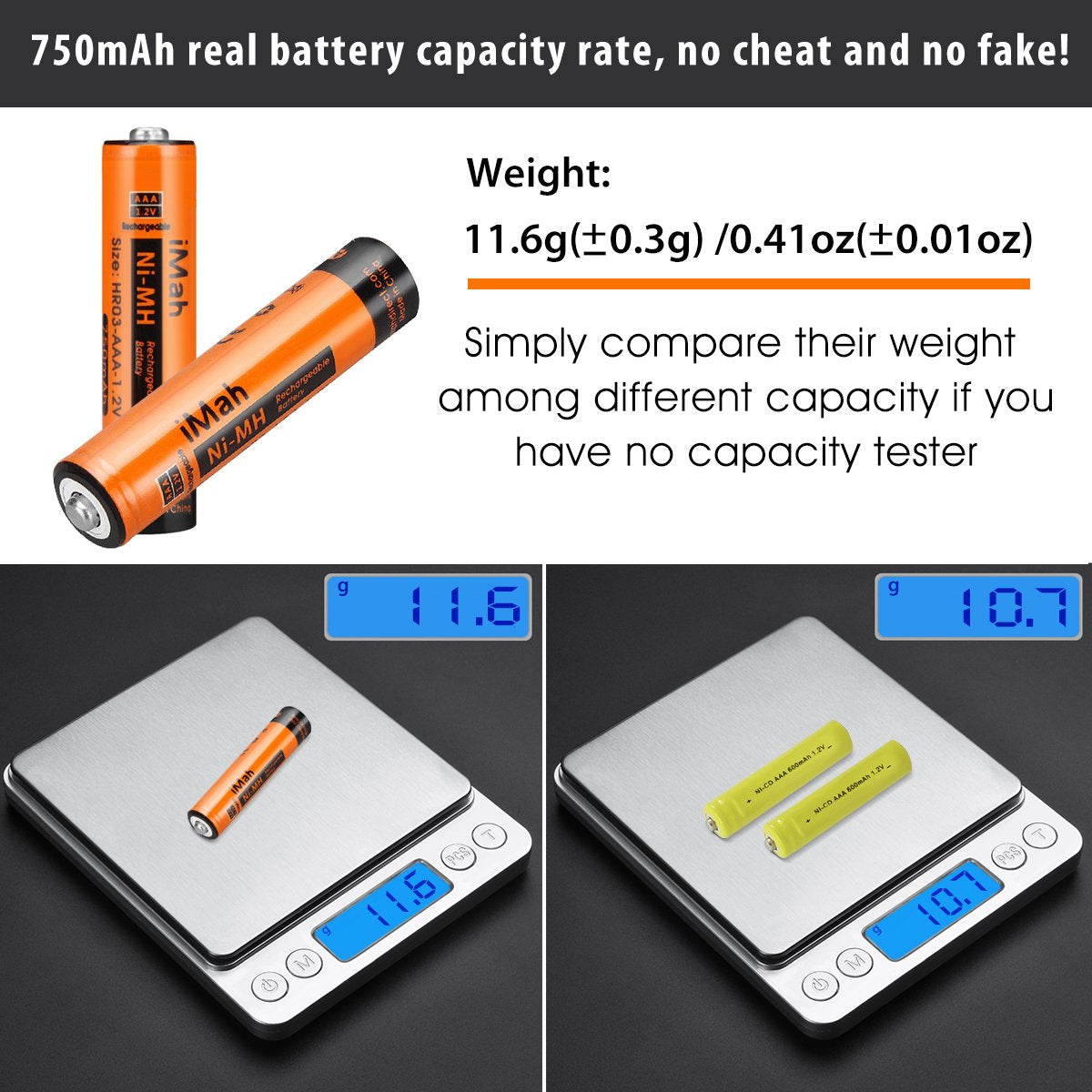12 Pack Imah 1.2V 750Mah Ni Mh Aaa Rechargeable Battery For Panasonic Cordless Phones Also Compatible With Bk40Aaabu Hhr 55Aaabu