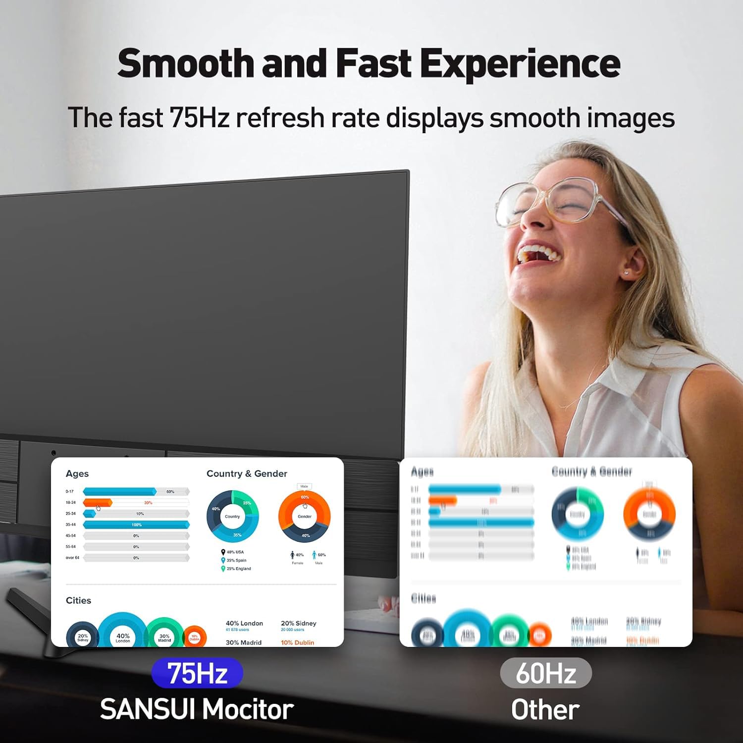 Sansui Monitor 22 Inch Ips 75Hz Fhd 1080P Hdmi Vga Ports Computer Monitor Ultra Thin Tilt Adjustable Vesa Mount With 178 Wide Vi