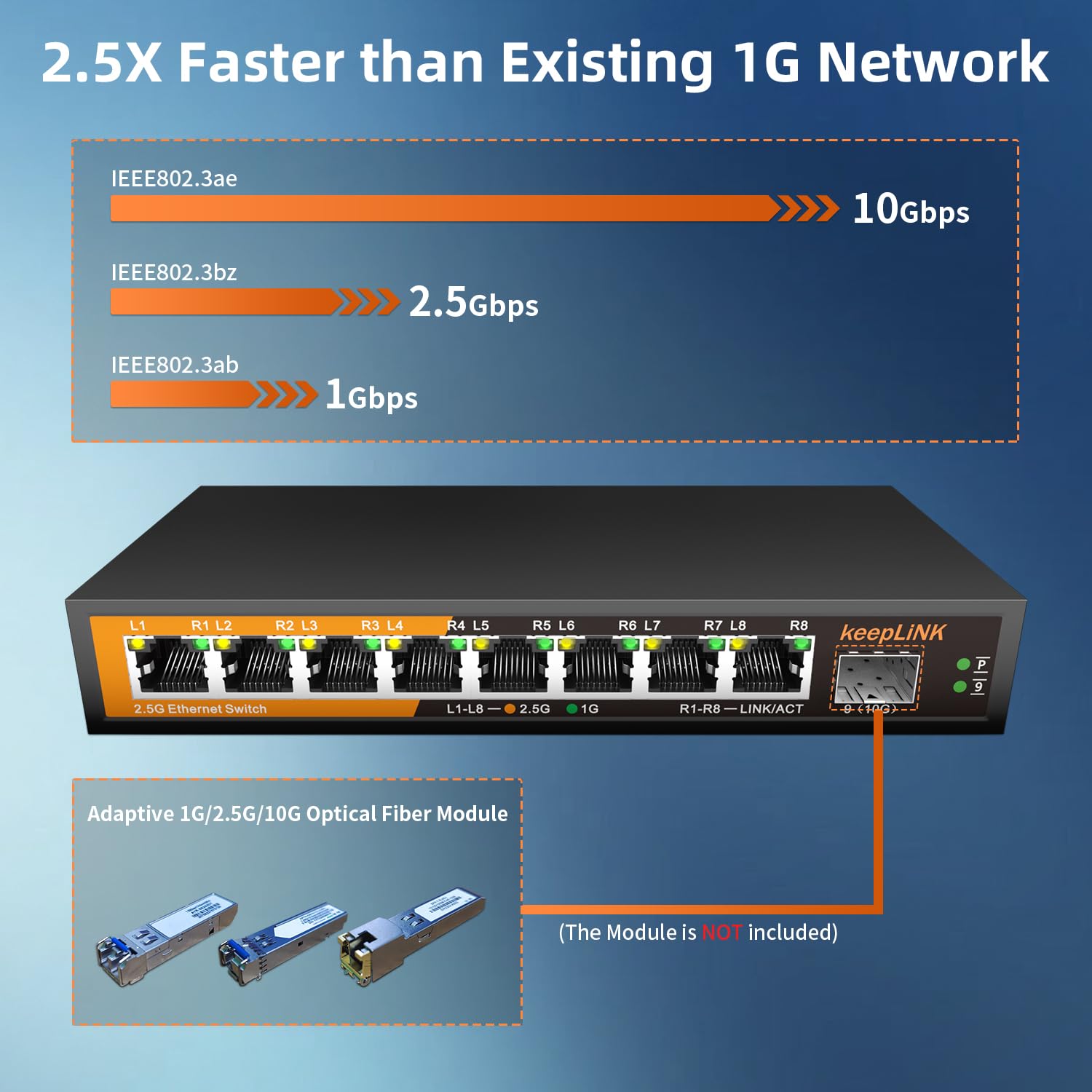 Keeplink 8 Port 2.5G Switch Unmanaged, Ethernet Switch With 8 X 2.5G Base T Ports, 1 X 10G Base T Sfp Slot, 60Gbps Switching Cap
