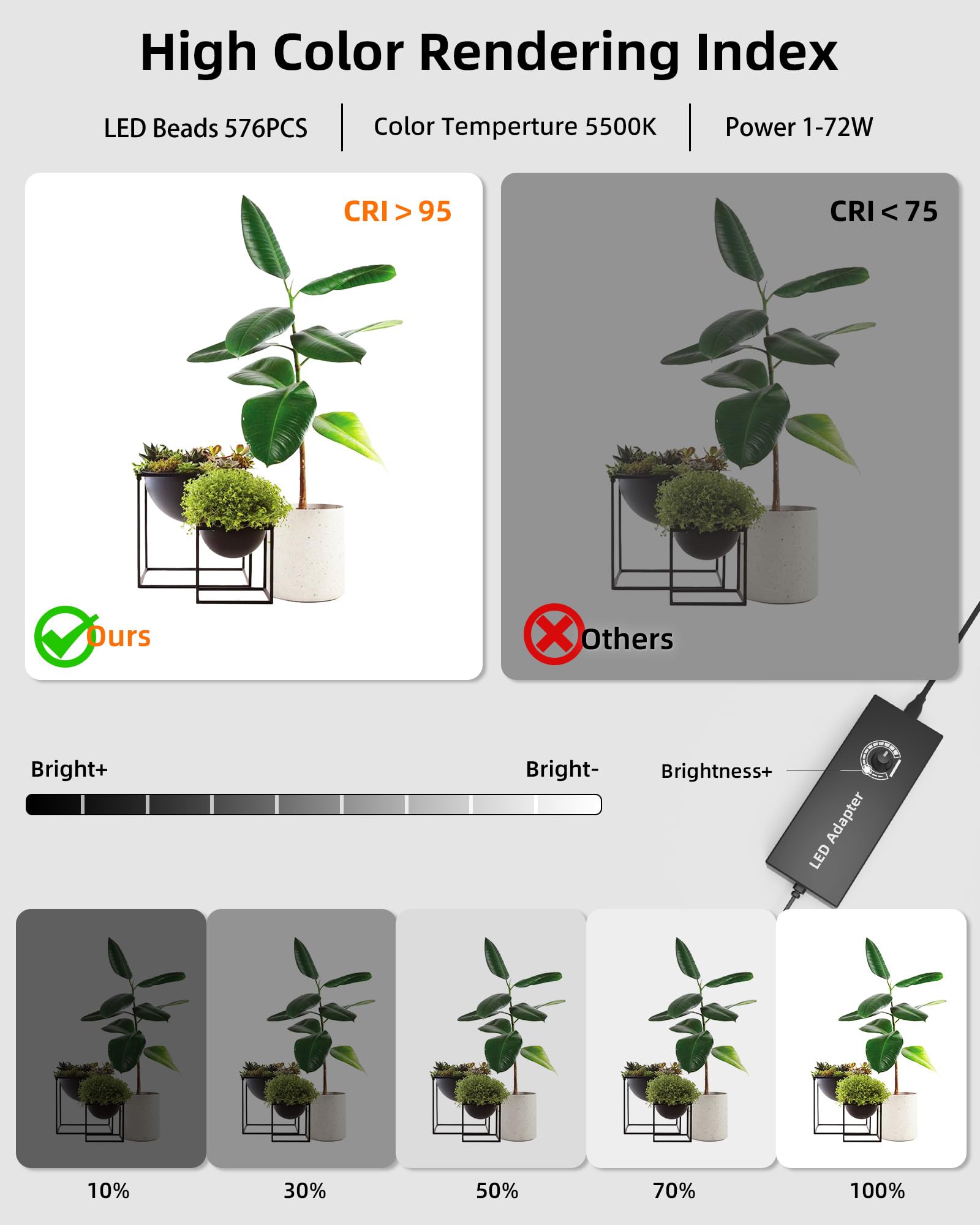 Glendan 40''X40'' Light Box Photography, Large Photo Light Box With 3 Light Panels, 594 Led Beads, Cri >95, Professional Photo B