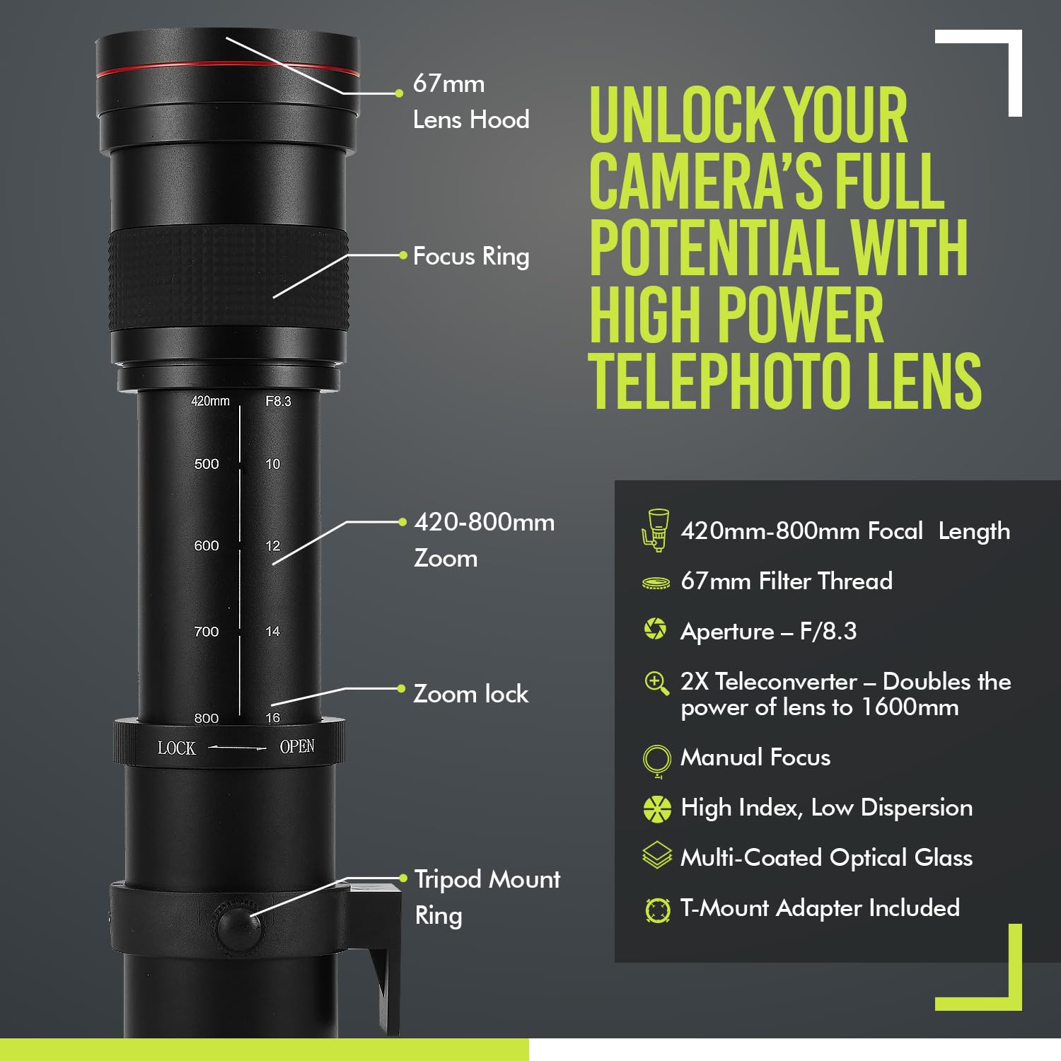 Big Mike's 420-1600mm f/8.3 HD Manual Telephoto Lens for Nikon DSLR Cameras - Black, Model BM-SLY420NK-K2