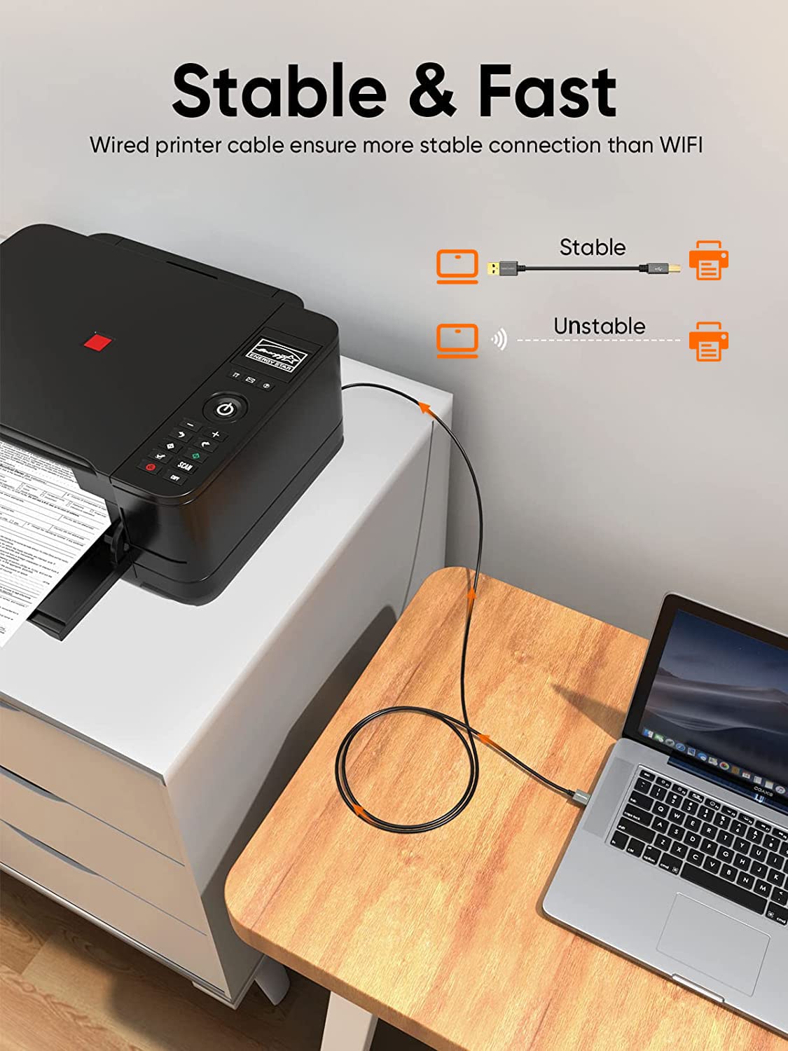 Cablecreation Long Usb Printer Cable 15 Feet, Usb Cable For Printer To Computer, Usb A Male To B Male Printer Cord For Hp, Broth