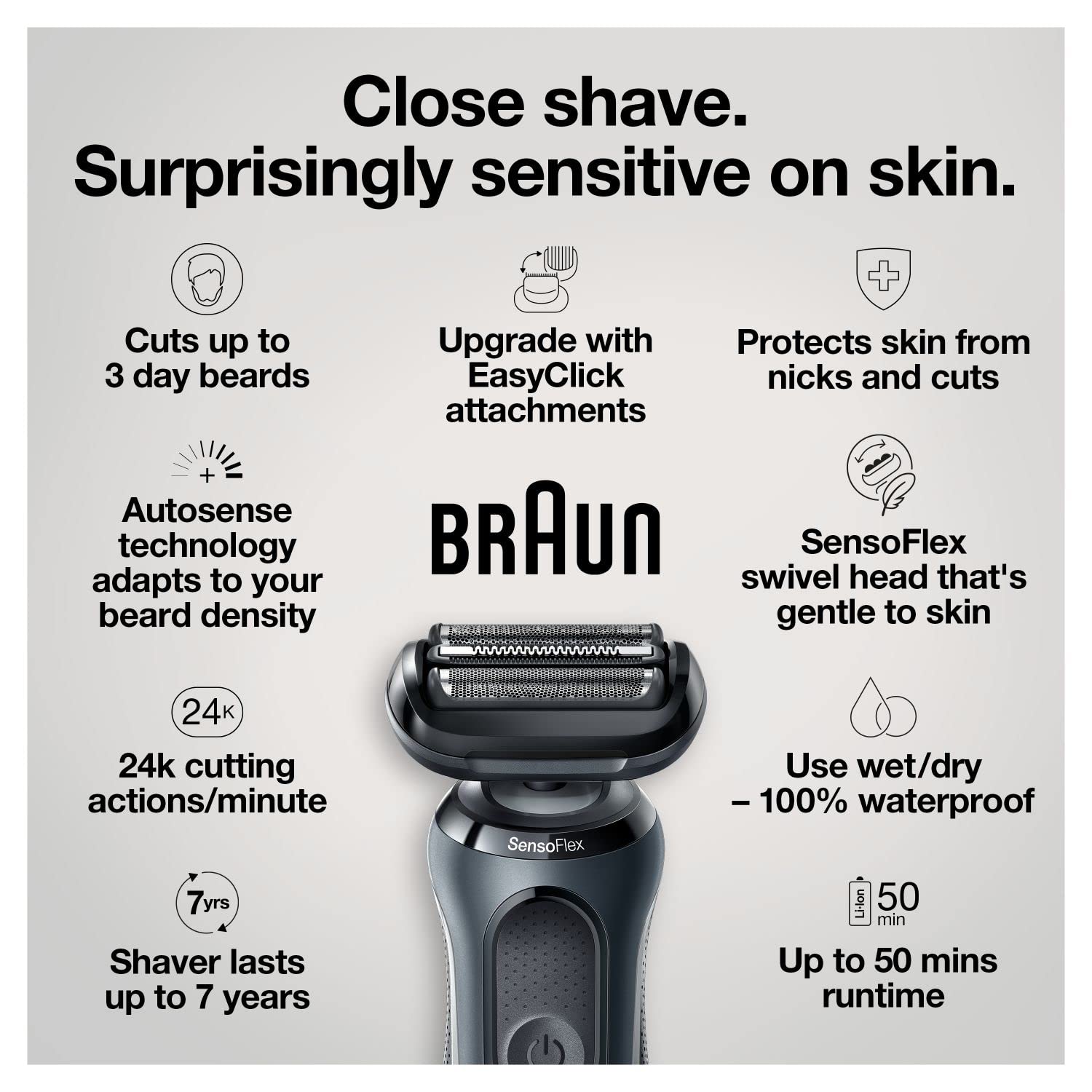 Braun Electric Shaver For Sensitive Skin, Wet & Dry Shave, Series 6 6075Cc, With Beard Trimmer, Clean & Charge Smartcare Center,