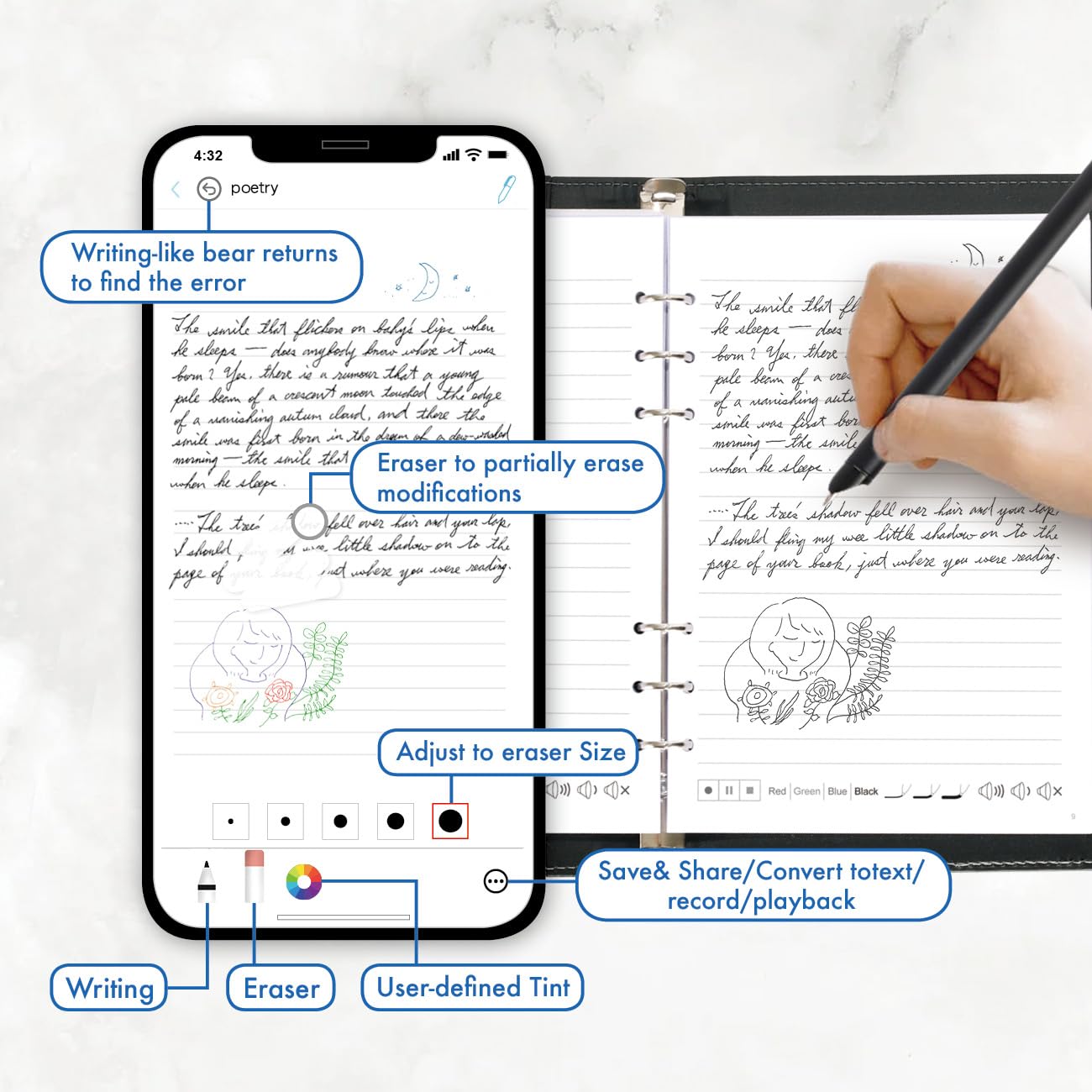 Ophayapen Smart Pen+Notebook+Writing Board, Smartpen Real Time Sync For Digitizing, Storing, And Sharing Paper Notes, Use With O