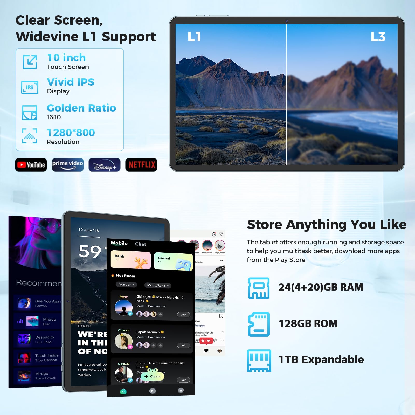 Hisorl Android Tablet With Keyboard, Android 14 Tablet 10 Inch With 24Gb+128Gb, 1Tb Expand, 8 Core, 8000Mah, 5G Wifi, Widevine L