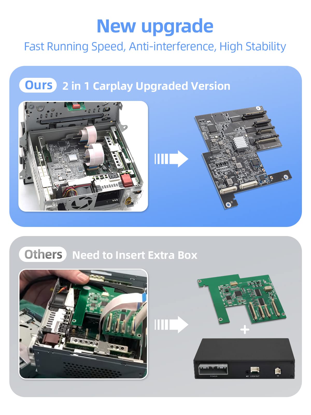 Isudar Pcm 3.1 Wireless Carplay & Android Auto Module For Porsche Panamera Cayenne Macan Cayman Boxster 911 718 Support Reverse