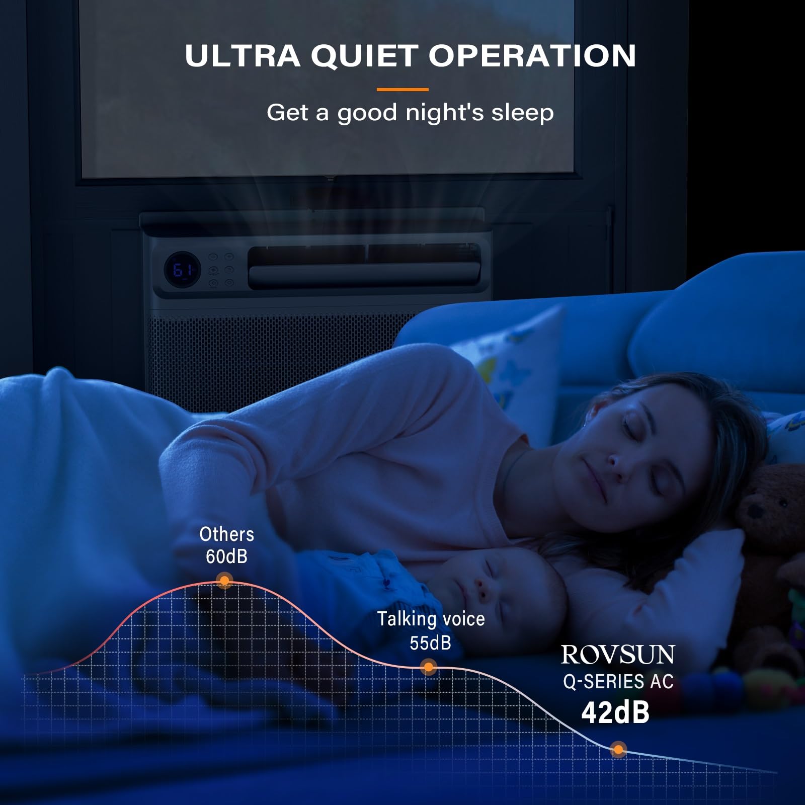 Rovsun 12000 Btu Inverter Window Air Conditioner With Wifi Function, Energy-Saving Window Ac Unit With Remote & App Control, Ult