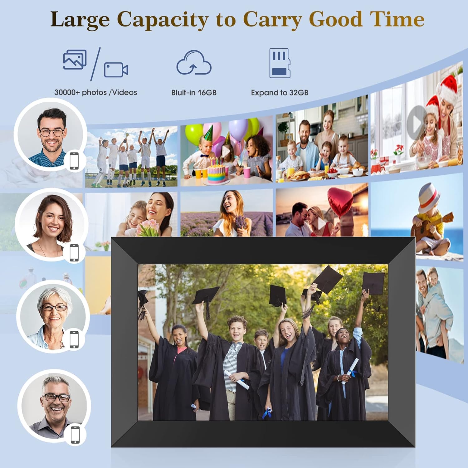 Fangor 10.1'' Digital Picture Frame, Wifi Digital Photo Frame 1280 * 800 Hd Ips Touch Screen, 32Gb Auto Rotate Smart Frame Wall