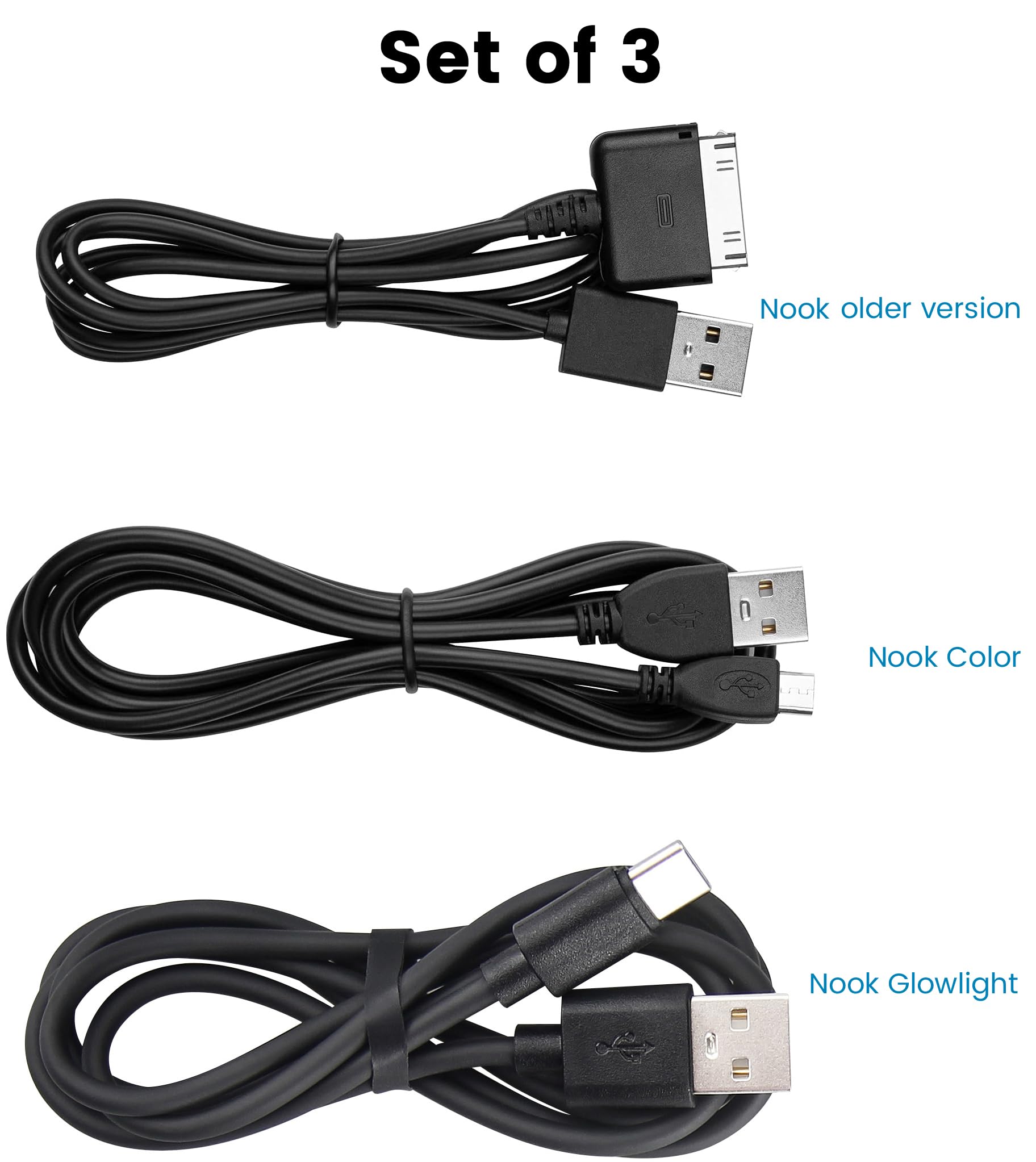 Smays Nook Tablet Charger Cable - USB Charging & Data Sync for Nook HD/HD+/Color/Glo - Black, Micro USB Model