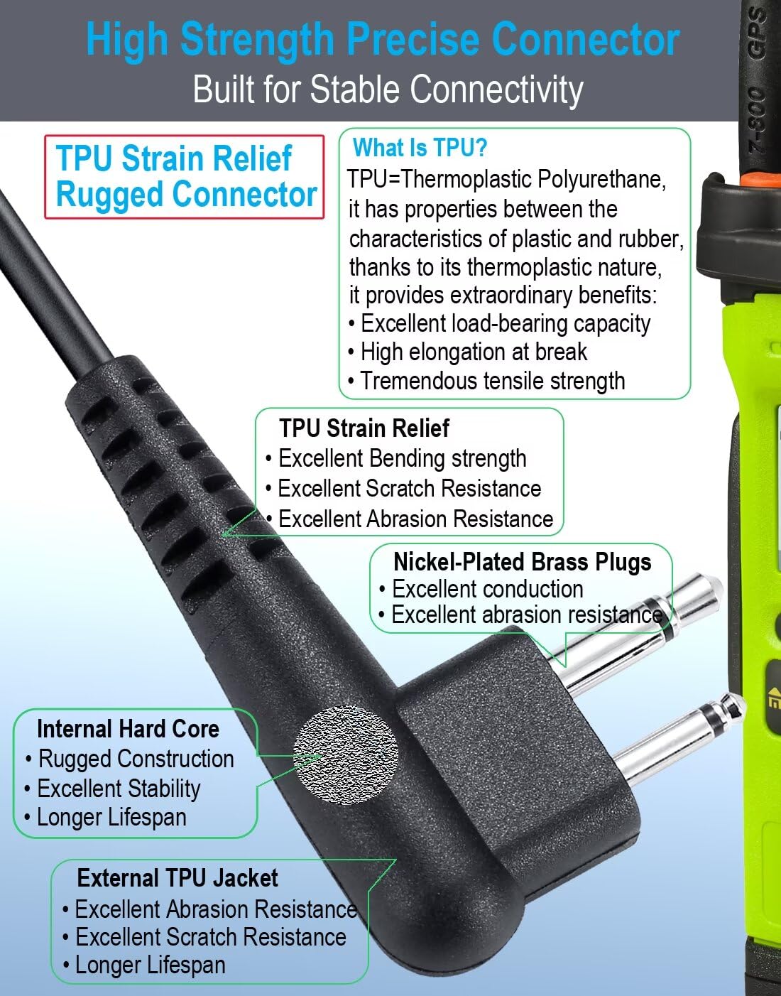 Commountain Earpiece For Motorola Walkie Talkie And Radio With Ptt/Mic, Compatible For Cp200D Cp100D R2 Cp200 Cp185 Bpr40 Cls141