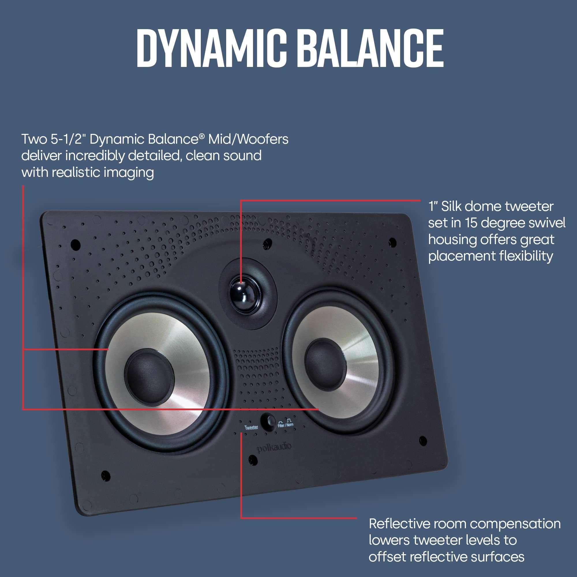 Polk Audio 255C-Rt In-Wall Center Channel Speaker (2) 5.25 Drivers - The Vanishing Series | Easily Fits Into The Wall | Power Po