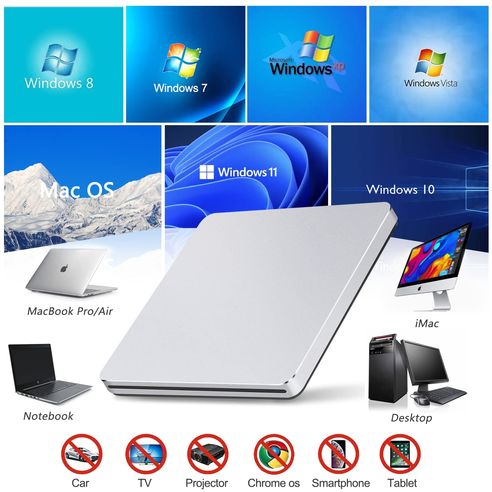 Guamar External Cd Dvd Drive Superdrive For Apple, Aluminum Alloy Slot In Usb Cd/Dvd Burner, Portable Cd Reader Dvd Player Write