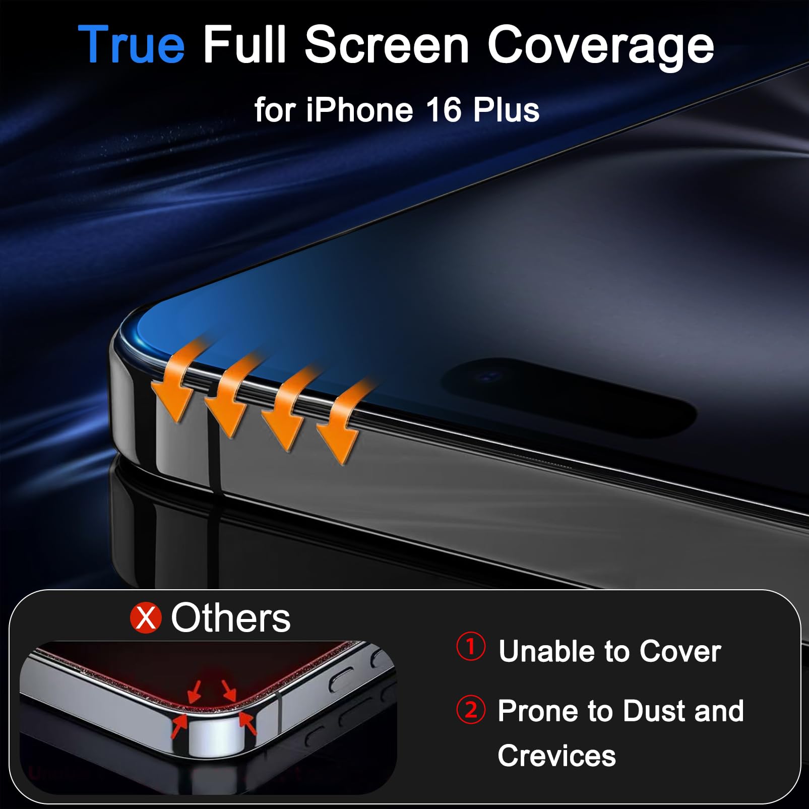 Ferilinso Full Coverage 3 Pack Screen Protector For Iphone 16 Plus [Phone Case Fit], 3 Tempered Glass Camera Lens Protector Acce