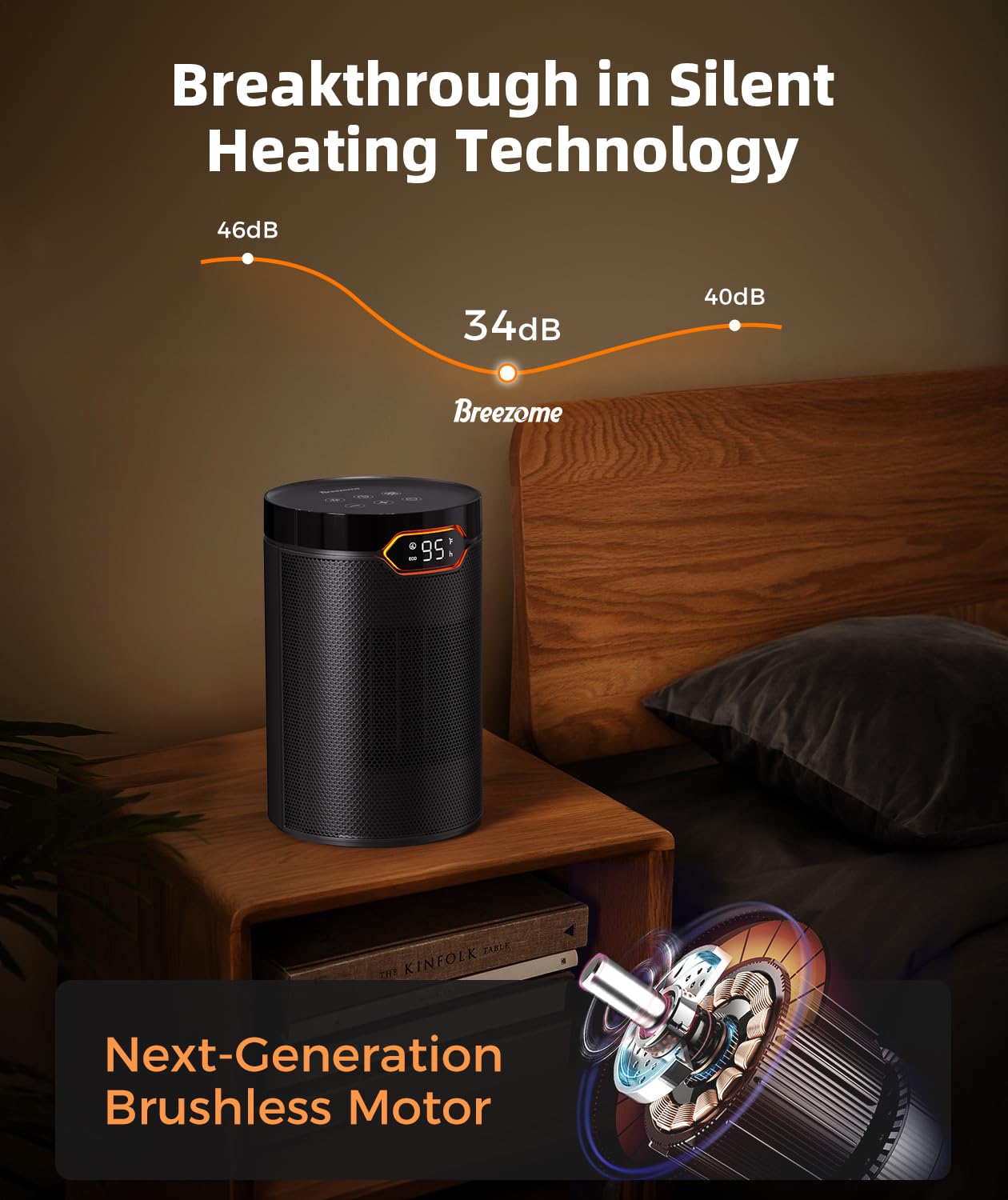 Breezome Space Heater, Portable Electric Heaters For Indoor Use With Thermostat & 24H Timer, 1500W Ptc Ceramic Quiet Fast Heatin