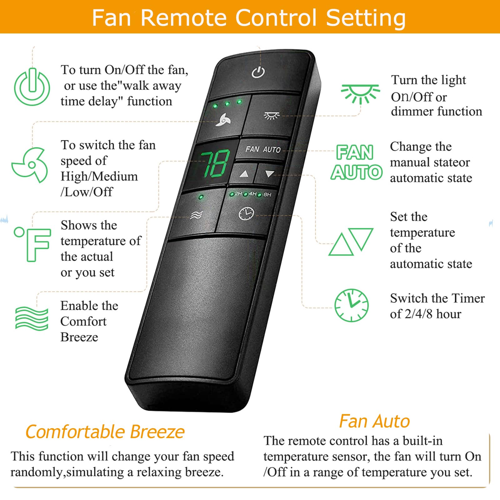 Universal Ceiling Fan Thermostatic Remote Control Kit Replacement For Hampton Bay Home Decorators Harbor Breeze  Walk Away Time
