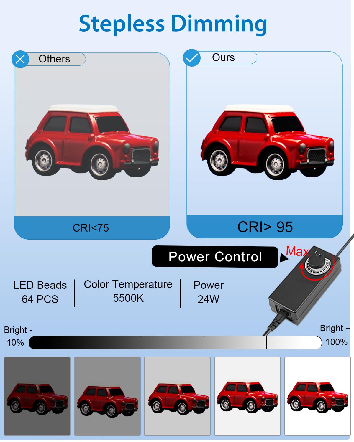 Light Box Photography, Puluz 16'' Portable Photo Studio Light Box With 64 Led Lights &6 Color Backdrops Professional Photography