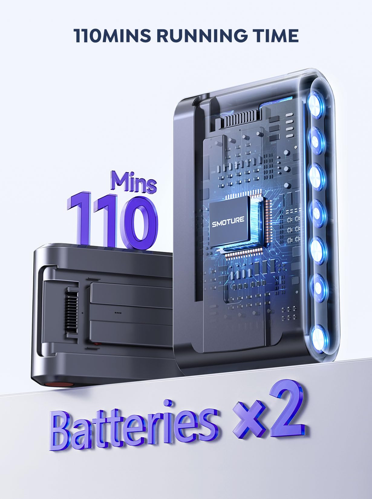 Cordless Vacuum Cleaner, 2 Batteries 110 Mins Runtime Vacuum Cleaners For Home, 40Kpa 450W Stick Vacuum With Brushless Motor, Au