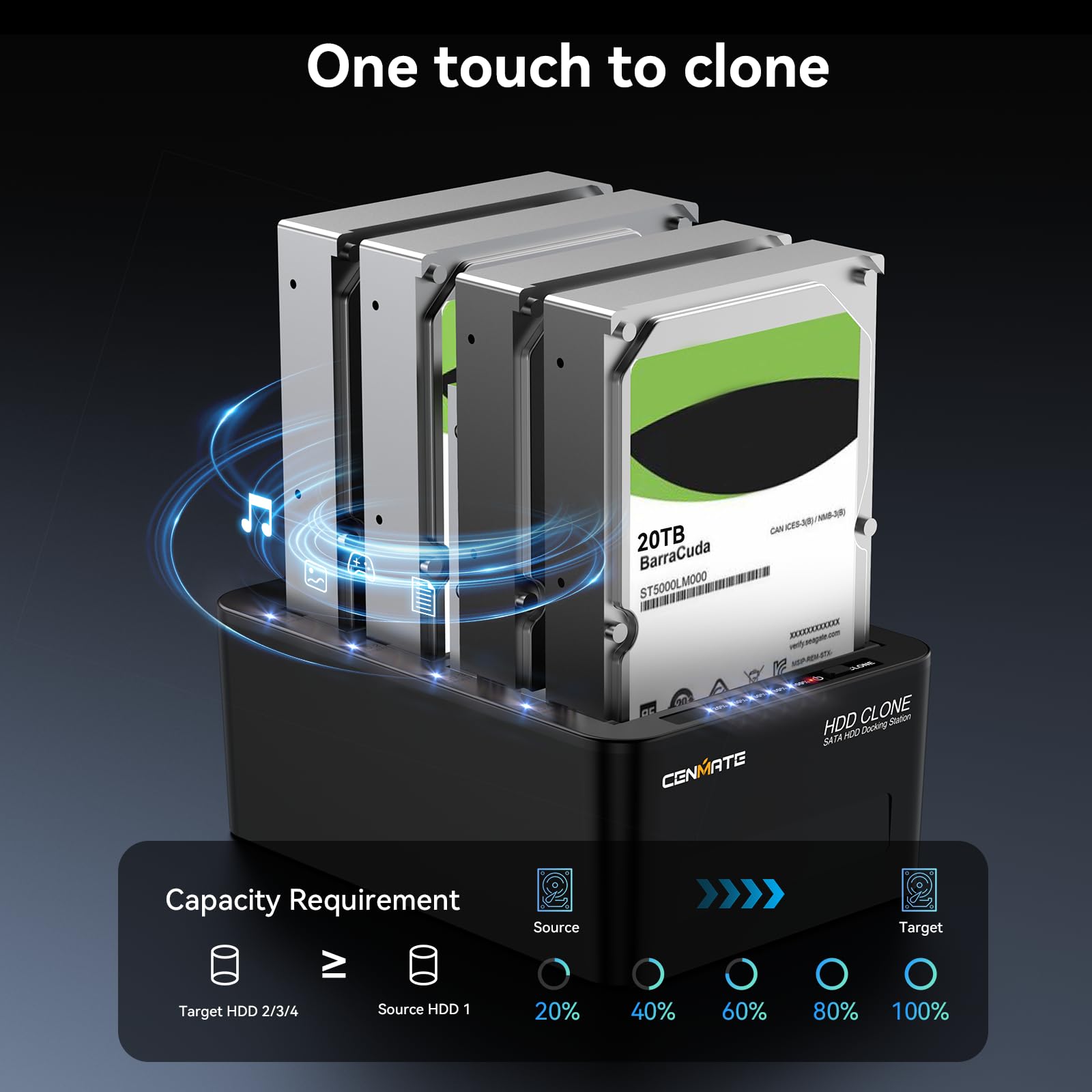 Cenmate 4 Bay Hard Drive Docking Station With Offline Clone, Usb 3.0 To Sata I/Ii/Iii Hard Drive Reader For 2.5/3.5 Inch Hdd/Ssd