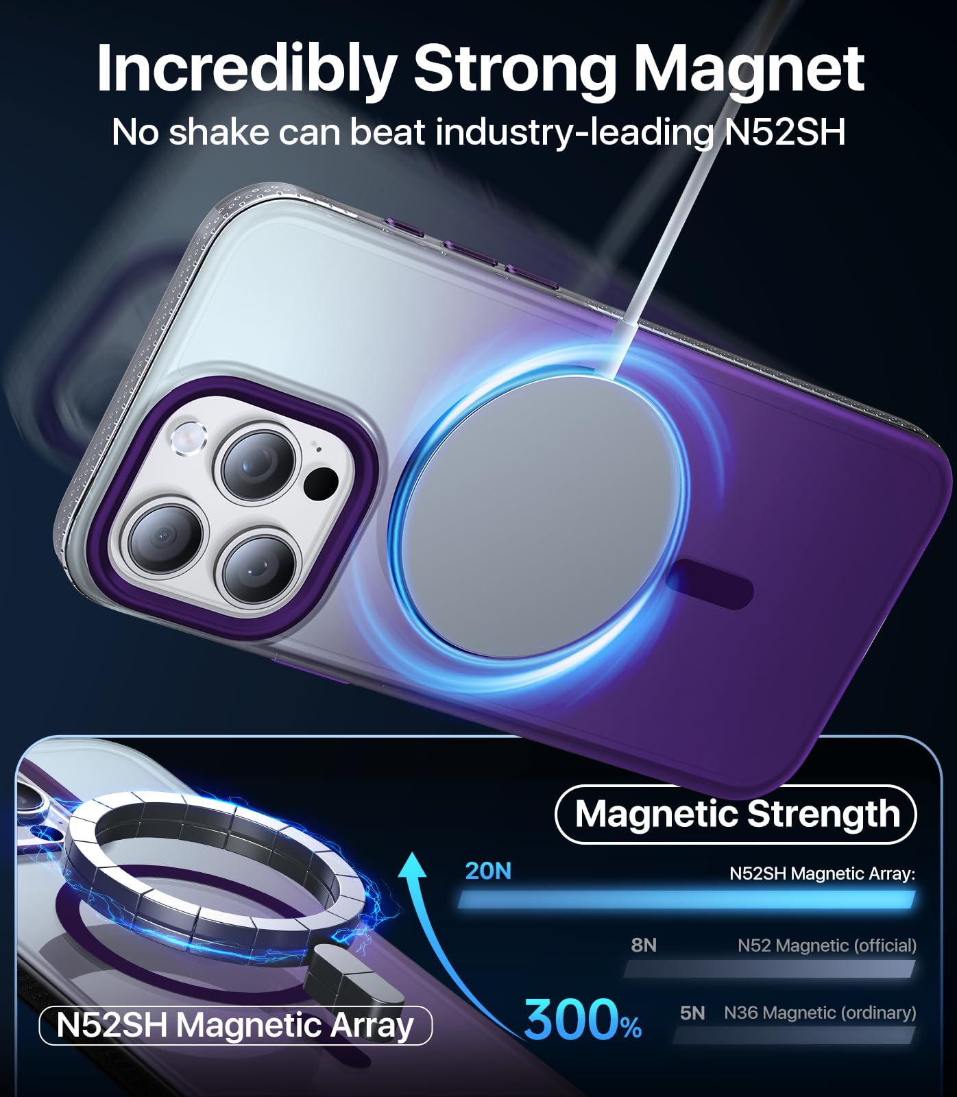 Aulofe Magnetic Shockproof For Iphone 16 Pro Max Case, Skin Friendly[Compatible With Magsafe] [Military Grade Protection]Anti Ye