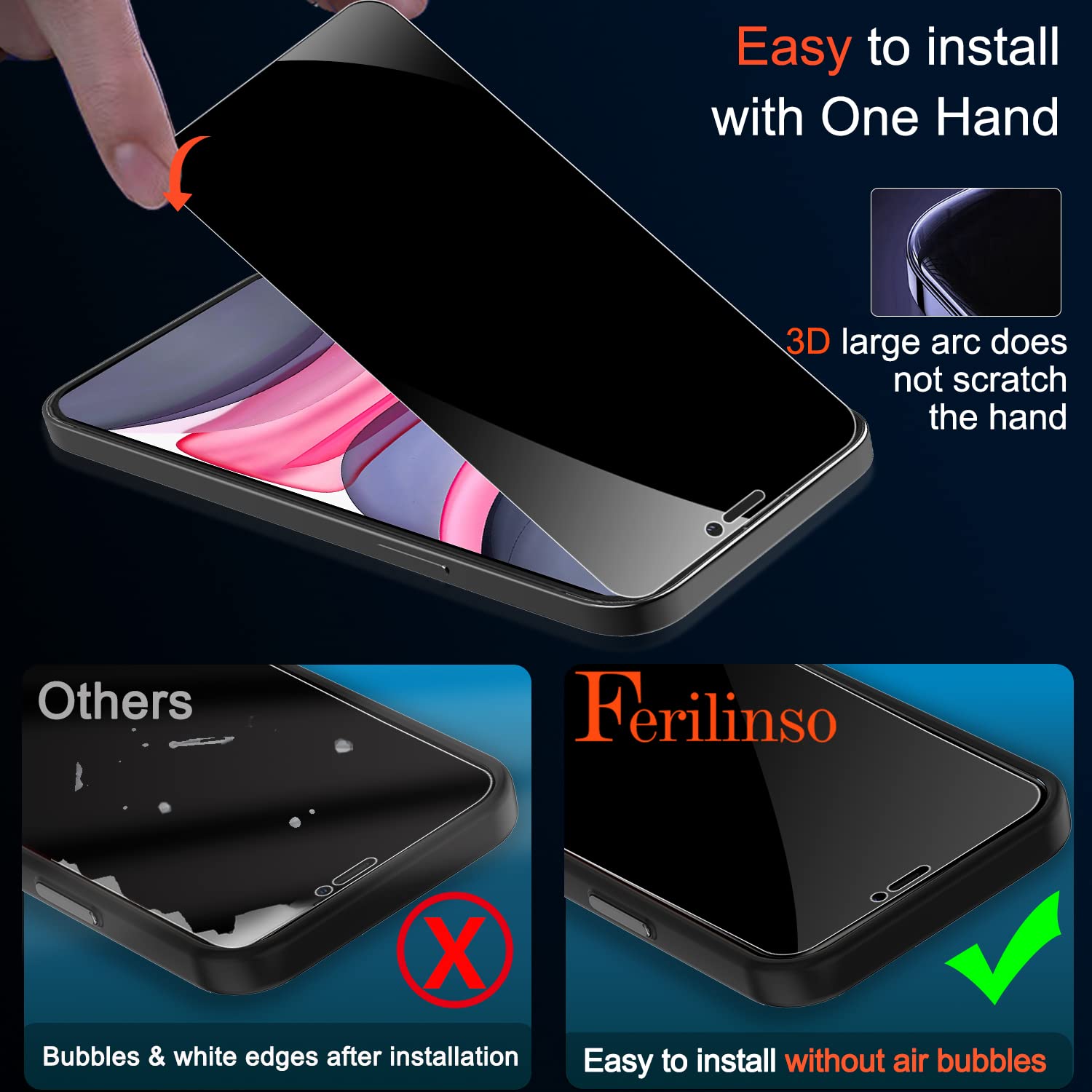 Ferilinso 4 Pack Privacy Screen Protector For Iphone 11 With 2 Pack Camera Lens Protector, 2 Pack Anty  Spy Tempered Glass Film