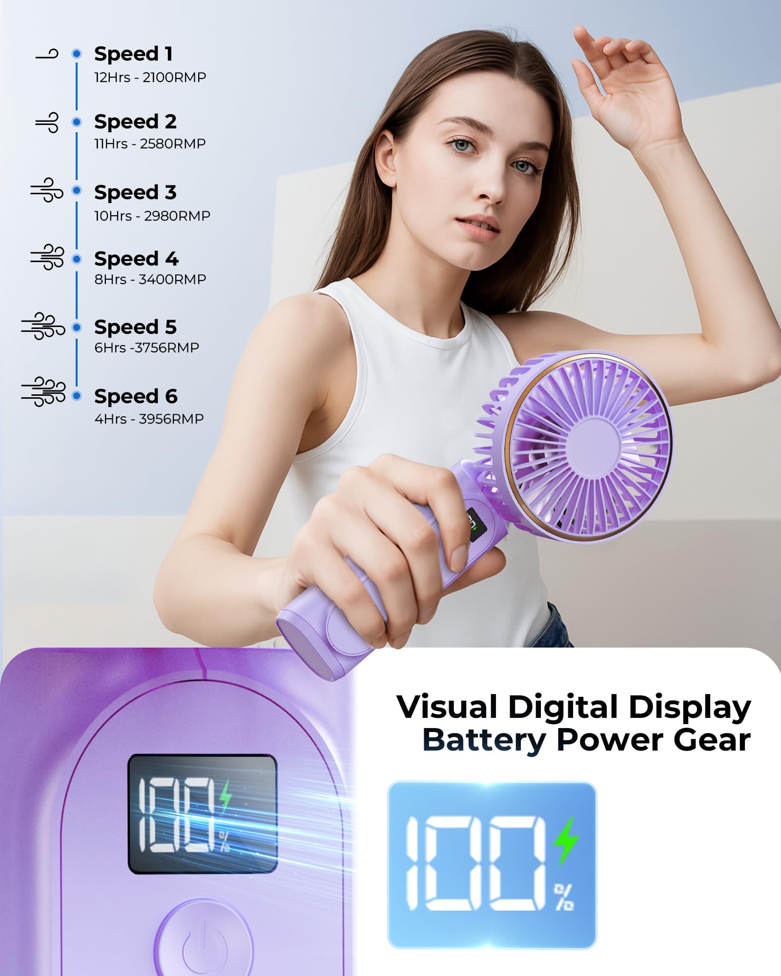 Tunise Portable Handheld Fan, 4000Mah, 180 Adjustable, 6 Speed Wind, Usb Rechargeable Foldable Fan With Real-Time Electricity Di