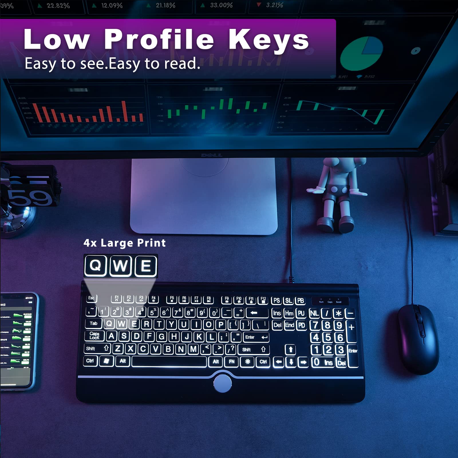 Large Print Backlit Computer Keyboard, 7 Color Backlit Keyboard With Wrist Rest, Usb Plug And Play, Oversize Letters Keys Easy T