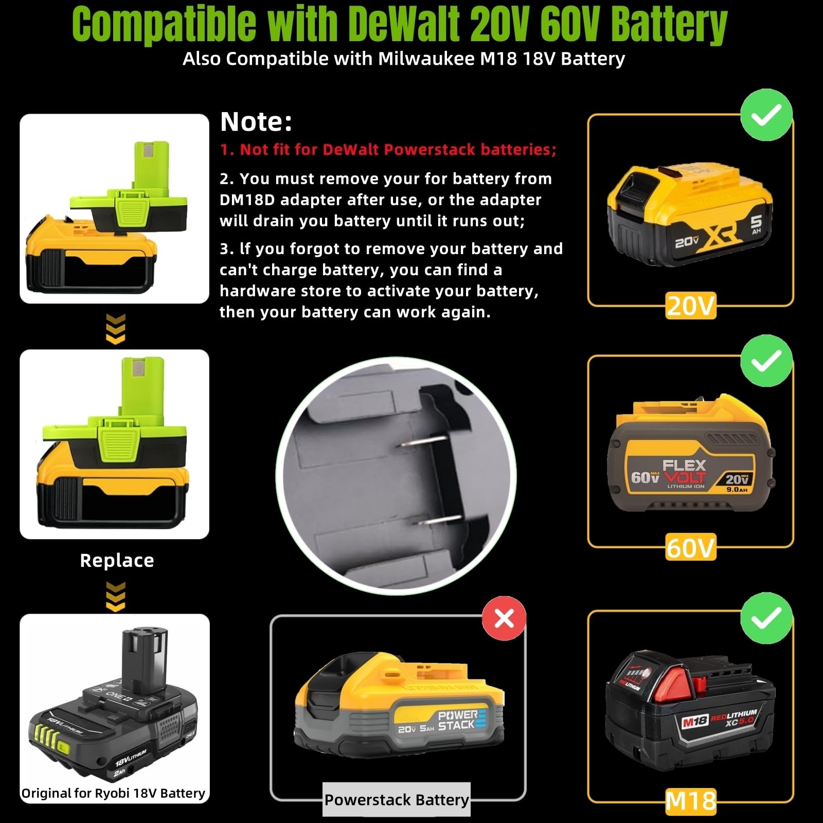 For Dewalt To Ryobi Battery Adapter, Convert For Dewalt To Work For Ryobi 18V P107 P108 Battery Tools, With 5V 2.1A Max Usb Outp