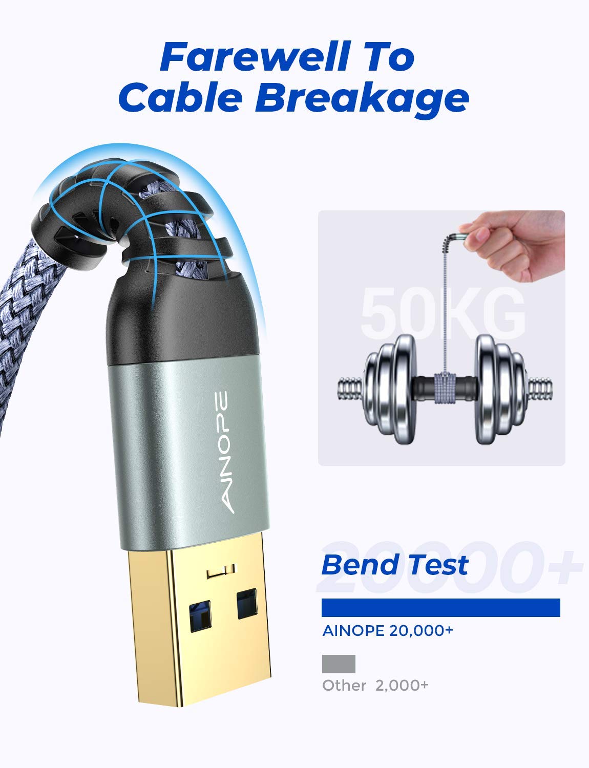 Ainope [2 Pack] Usb 3.0 Cable, Usb To Usb Cable, Usb A Male To Male Cable [3.3Ft+ 3.3Ft] [Never Rupture] Double End Usb Cord Com