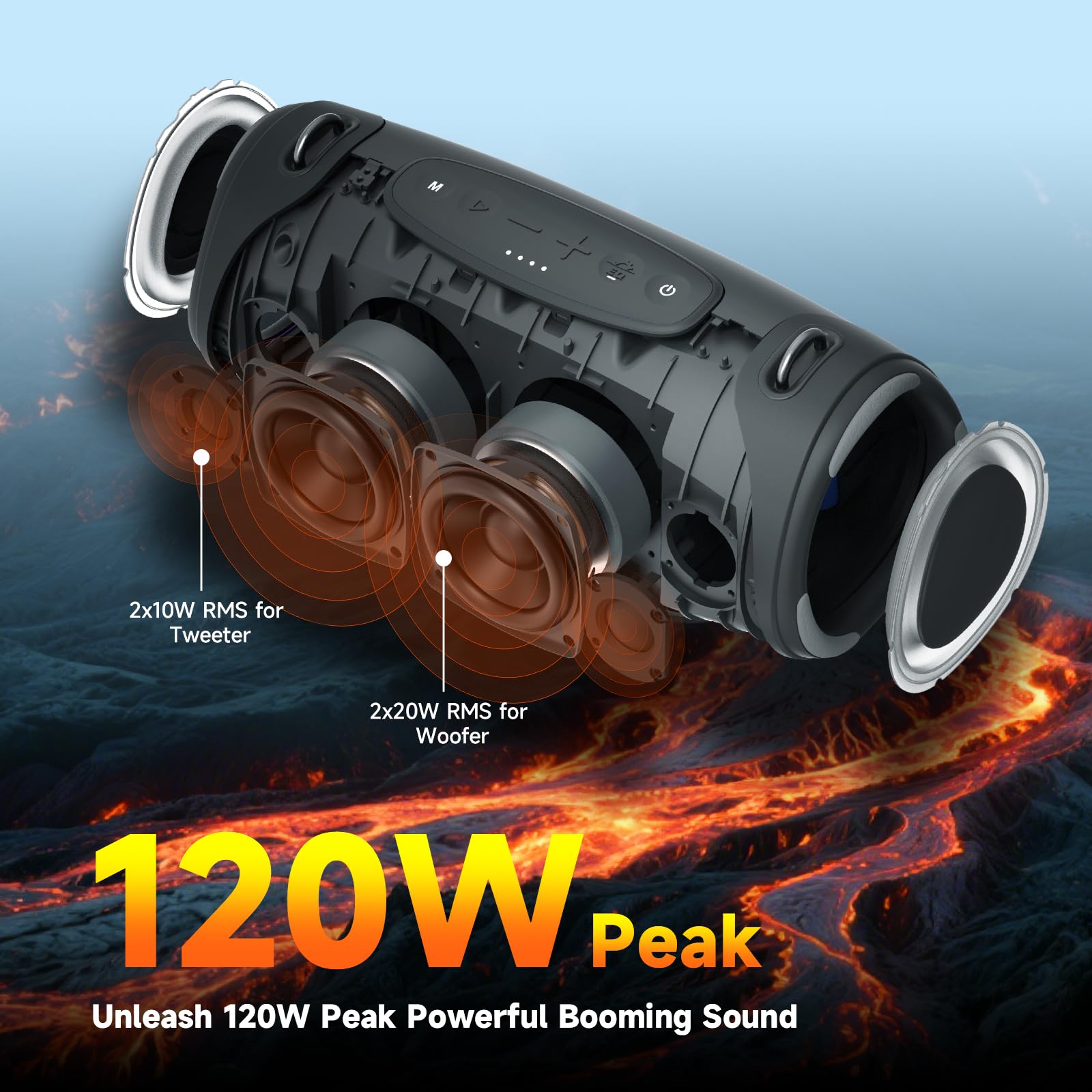 Tazata Portable Bluetooth Speaker,Ipx7 Waterproof 80W Loud Stereo Sound Wireless Outdoor Speaker For Pool,Shower,Camping Bike Us