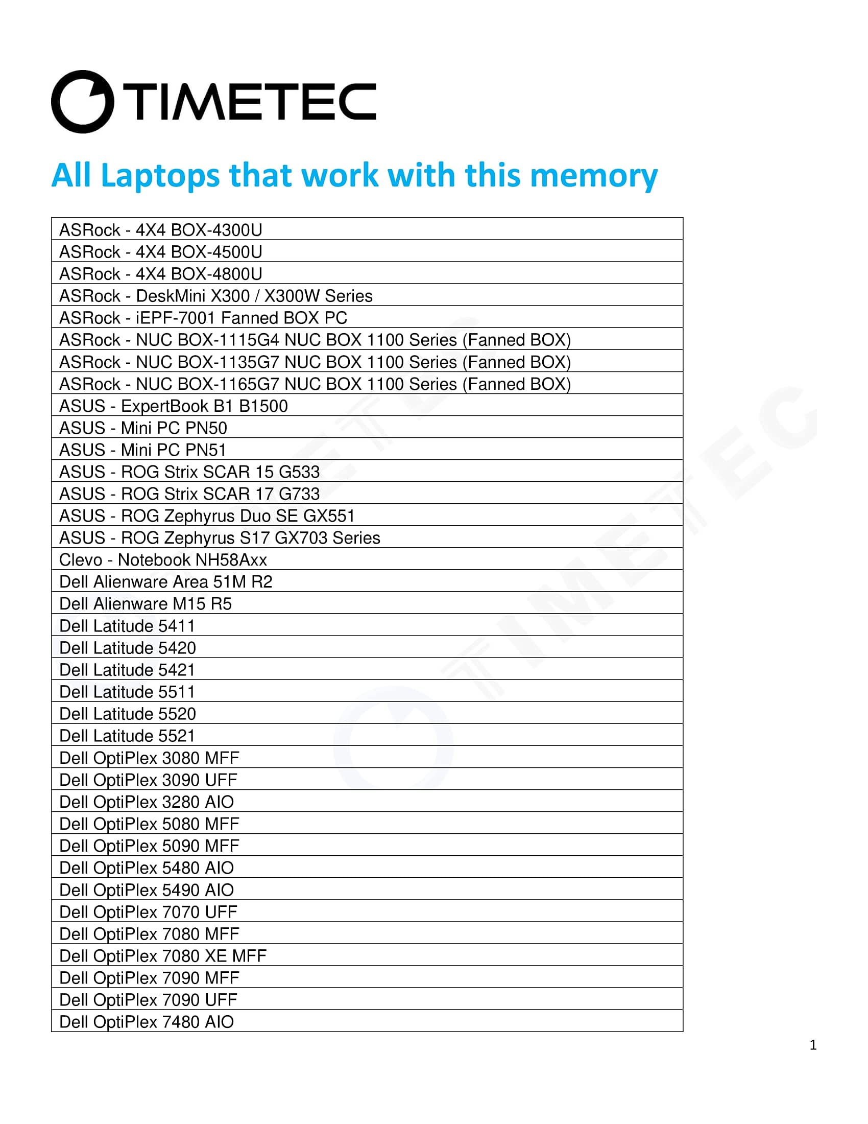 Timetec 64Gb Kit(2X32Gb) Ddr4 3200Mhz Pc4 25600 Non Ecc Unbuffered 1.2V Cl22 2Rx8 Dual Rank 260 Pin Sodimm Compatible With Amd A