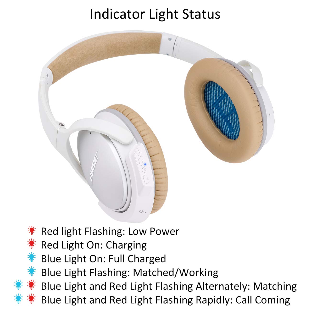 Yocowoco Upgraded Aptx Wireless Bluetooth Adapter For Bose Quietcomfort Qc 25 With Mic/Volume Control, White