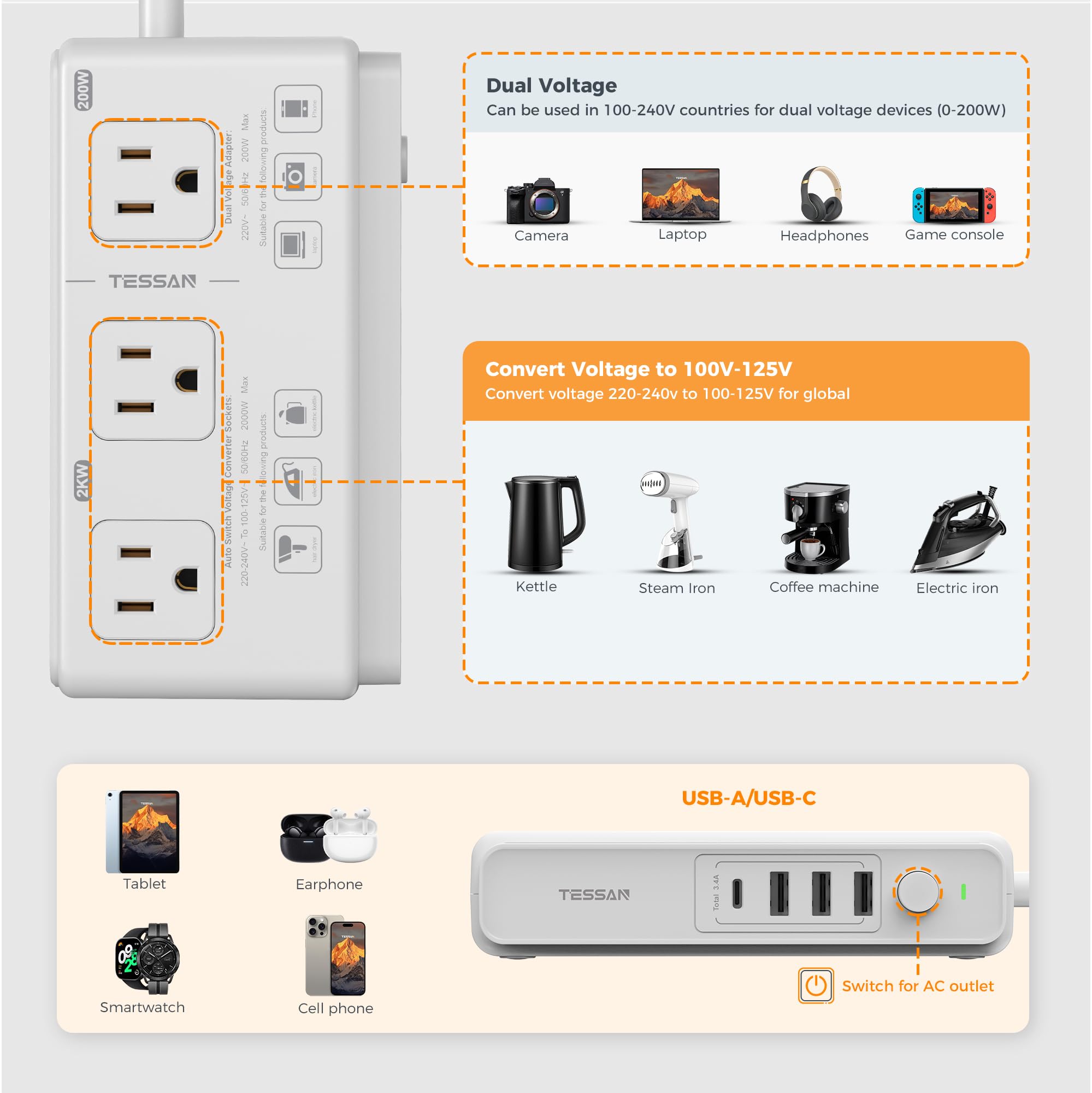 220V To 110V Voltage Converter, Tessan Universal Travel Adapter With 4 Usb Charger (1 Usb C), 3 Ac Sockets And Eu/Uk/Au/It Plug