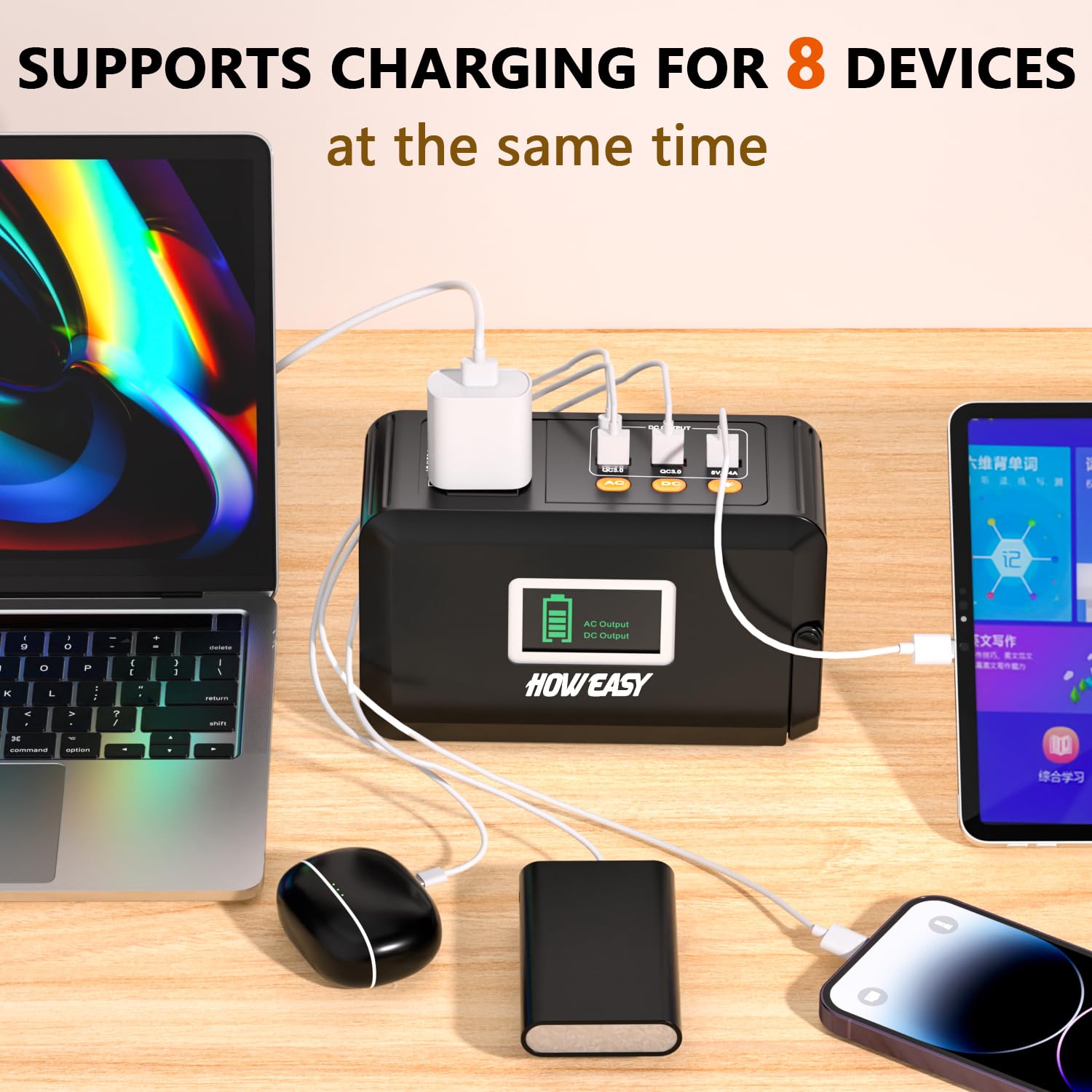 Howeasy 120W Portable Power Station, 88Wh Solar Generator, Lithium Battery Power With 2 110V Ac (Peak 150W) Socket/ 2 Dc Ports/3