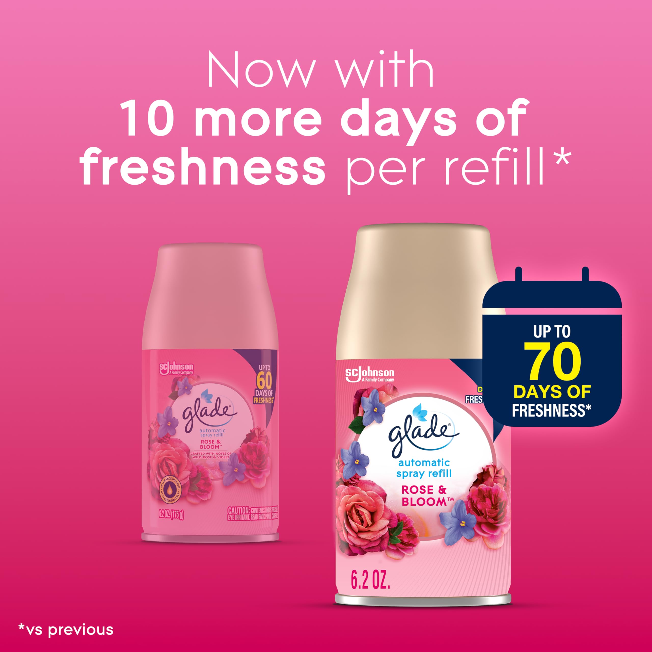 Glade Automatic Spray Refill Rose & Bloom - Thumbnail 5