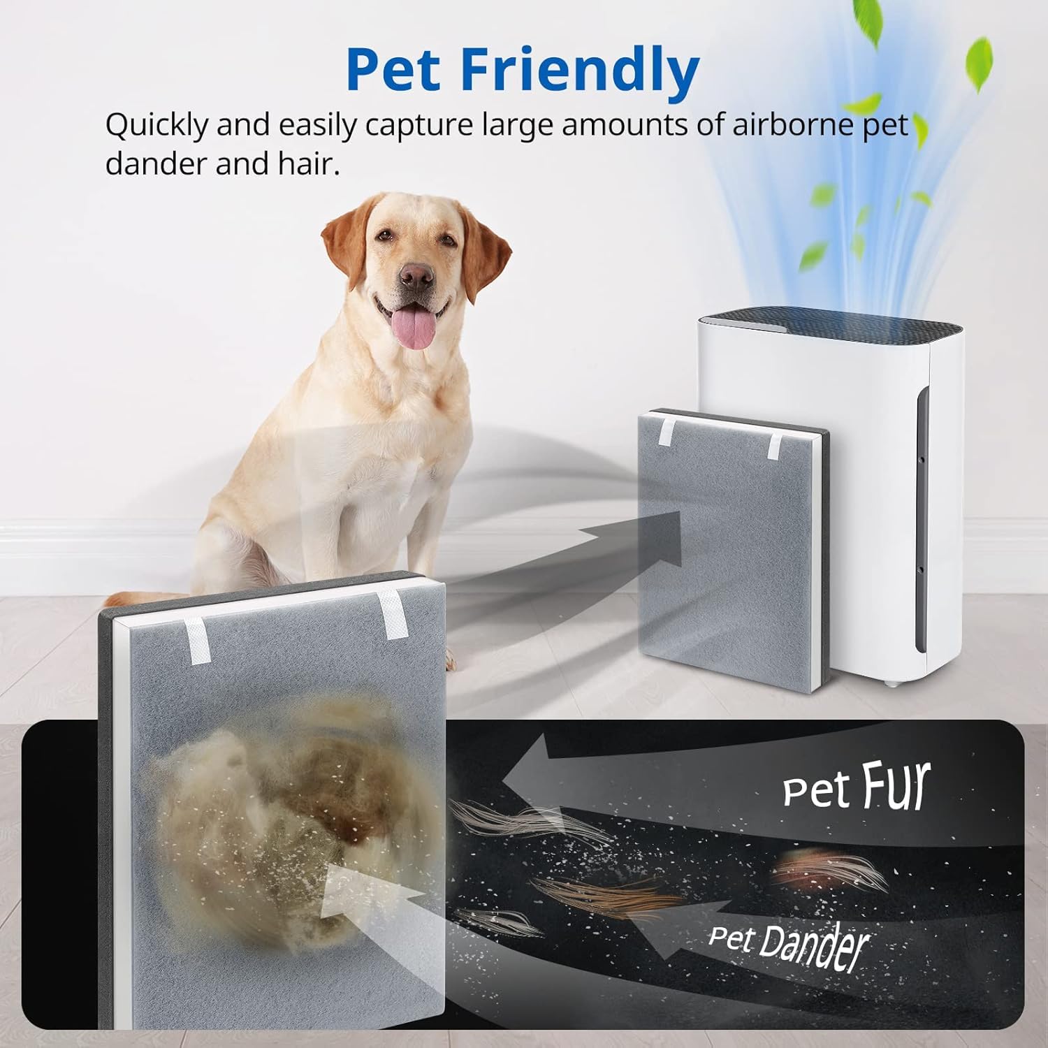 3 Pack Vital 100 True Hepa Replacement Filter Compatible With Levoit Vital 100 Air Purifi Er, H13 True Hepa And High Efficiency