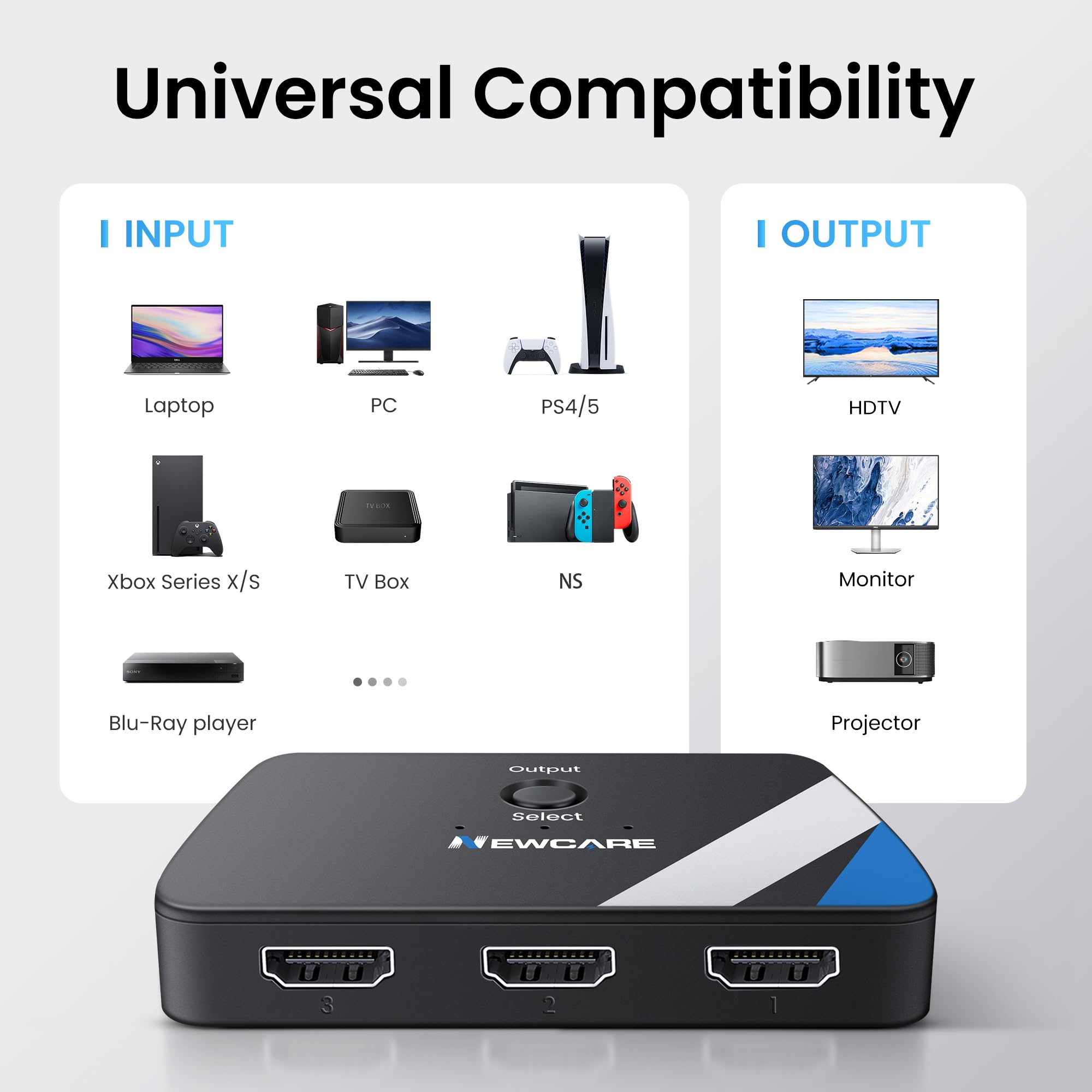 [Upgrade]Newcare Hdmi Switch 3 In 1 Out, 4K@60Hz Hdmi 2.0 Switch Splitter With 2.6Ft Hdmi Cable, 3 Port Hdmi Switcher Selector,