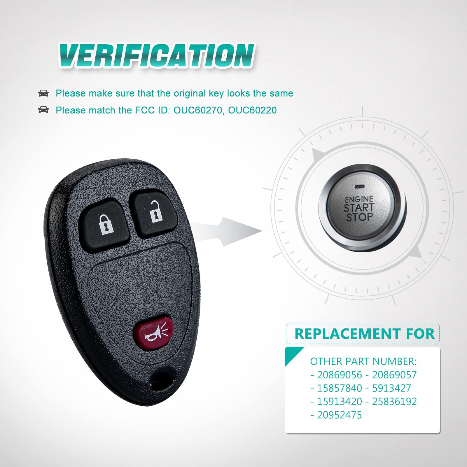 Keylessoption Keyless Entry Remote Control Car Key Fob Replacement For 15913420