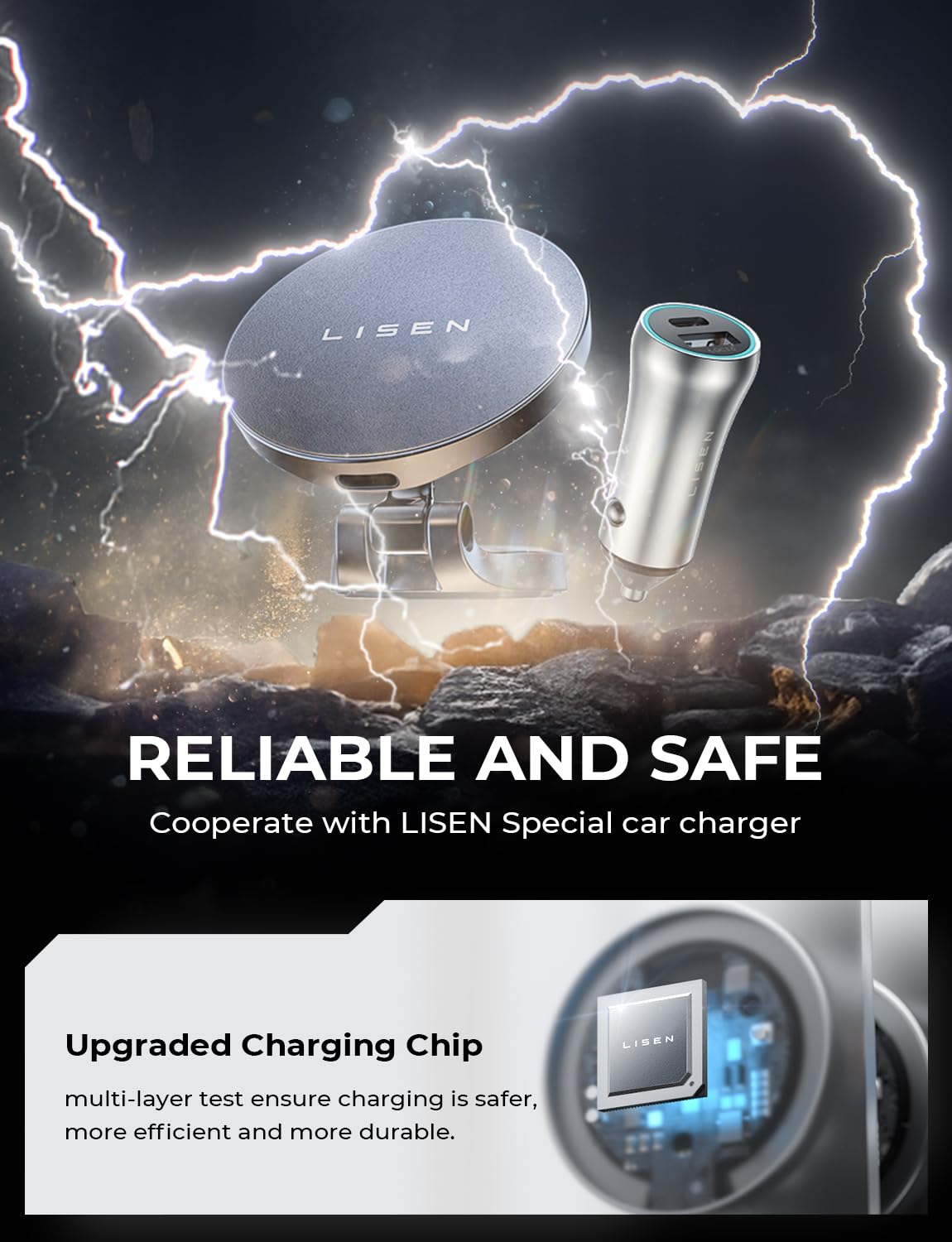 Lisen For Magsafe Car Mount Charger, [Upgrade Set] 360 Rotation Wireless Magsafe Car Charger, Foldable Car Phone Holder Dashboar