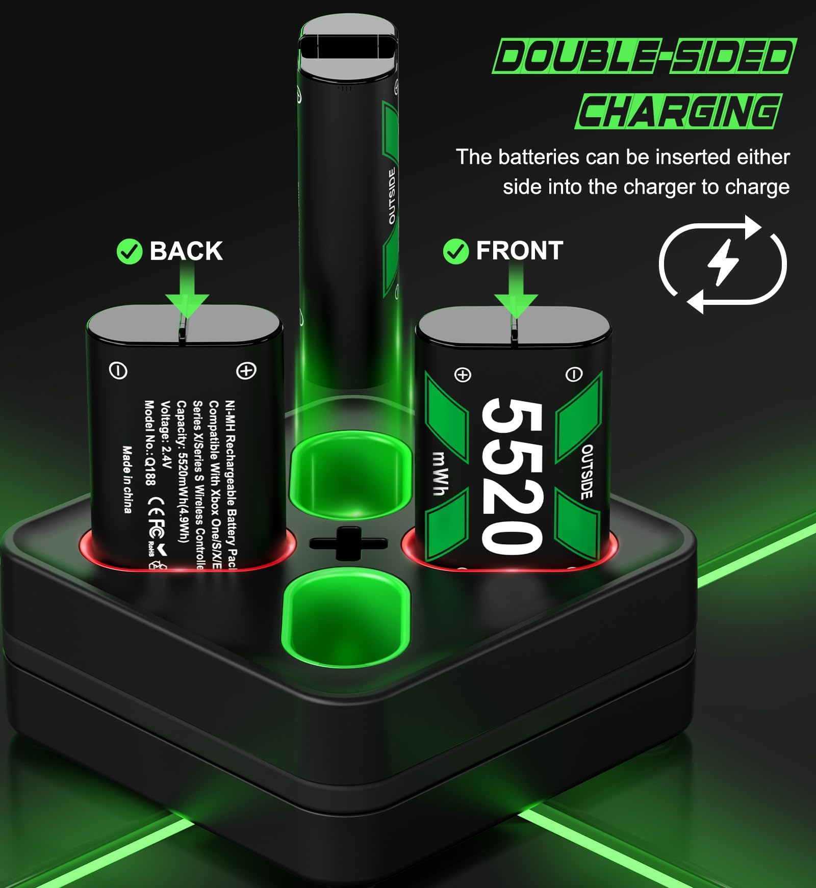 Charger For Rechargeable Xbox One Controller Battery Pack With 4X5520Mwh Batteries For Xbox Series X|S, Battery Charger Station