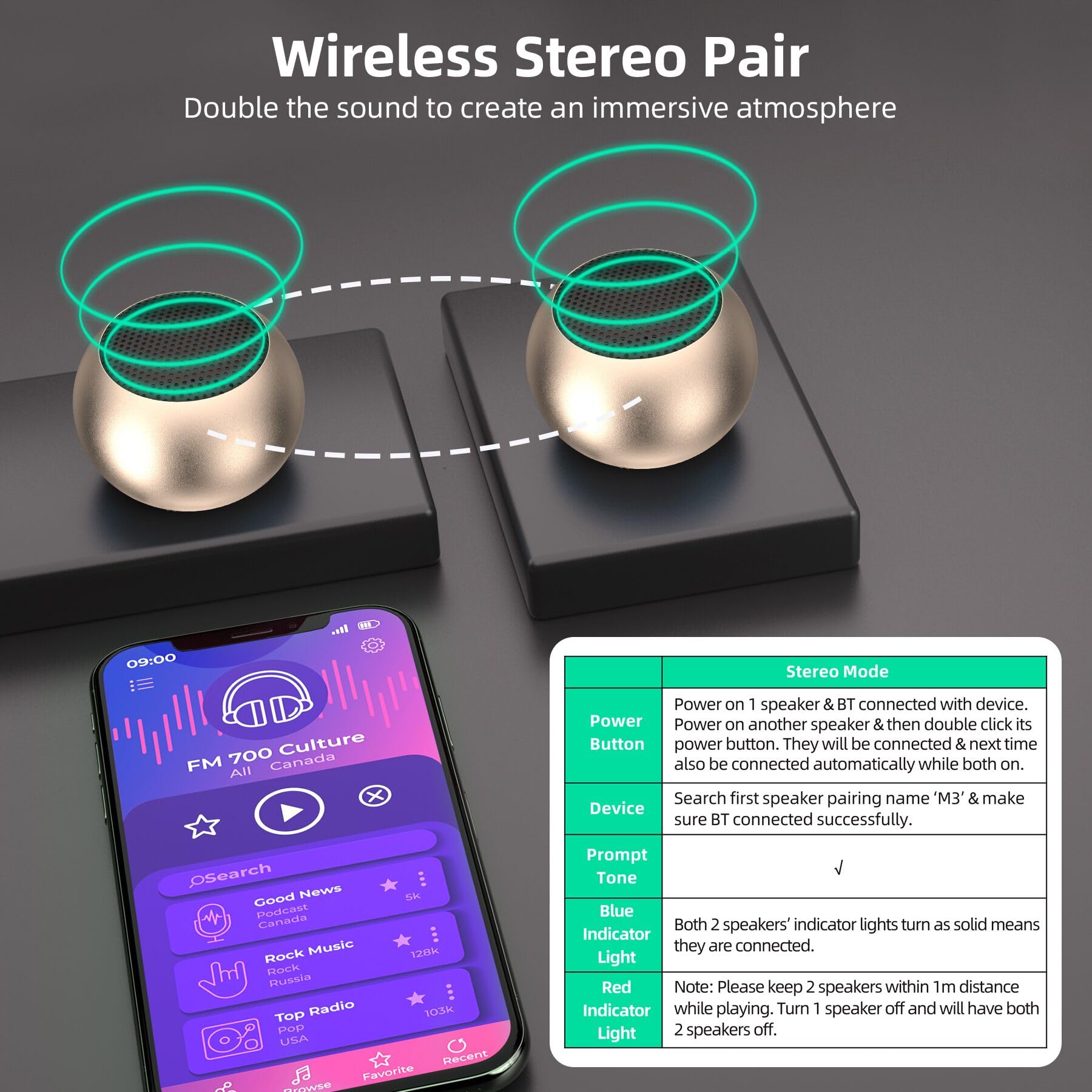 Sevenka 2 Bluetooth Mini Speakers, 3W Small Portable Wireless Speaker With Lanyard, Water Resistant, Wireless Stereo Pairing, Re