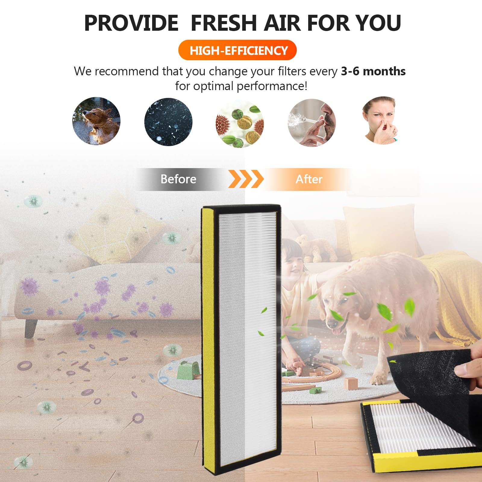 Flt4825 Hepa Filter B Replacement Compatible With Guardian Air Purifier Models Replaces Ac4820, Cdap4500Bac, Ac4800, Ac4300 Ac49