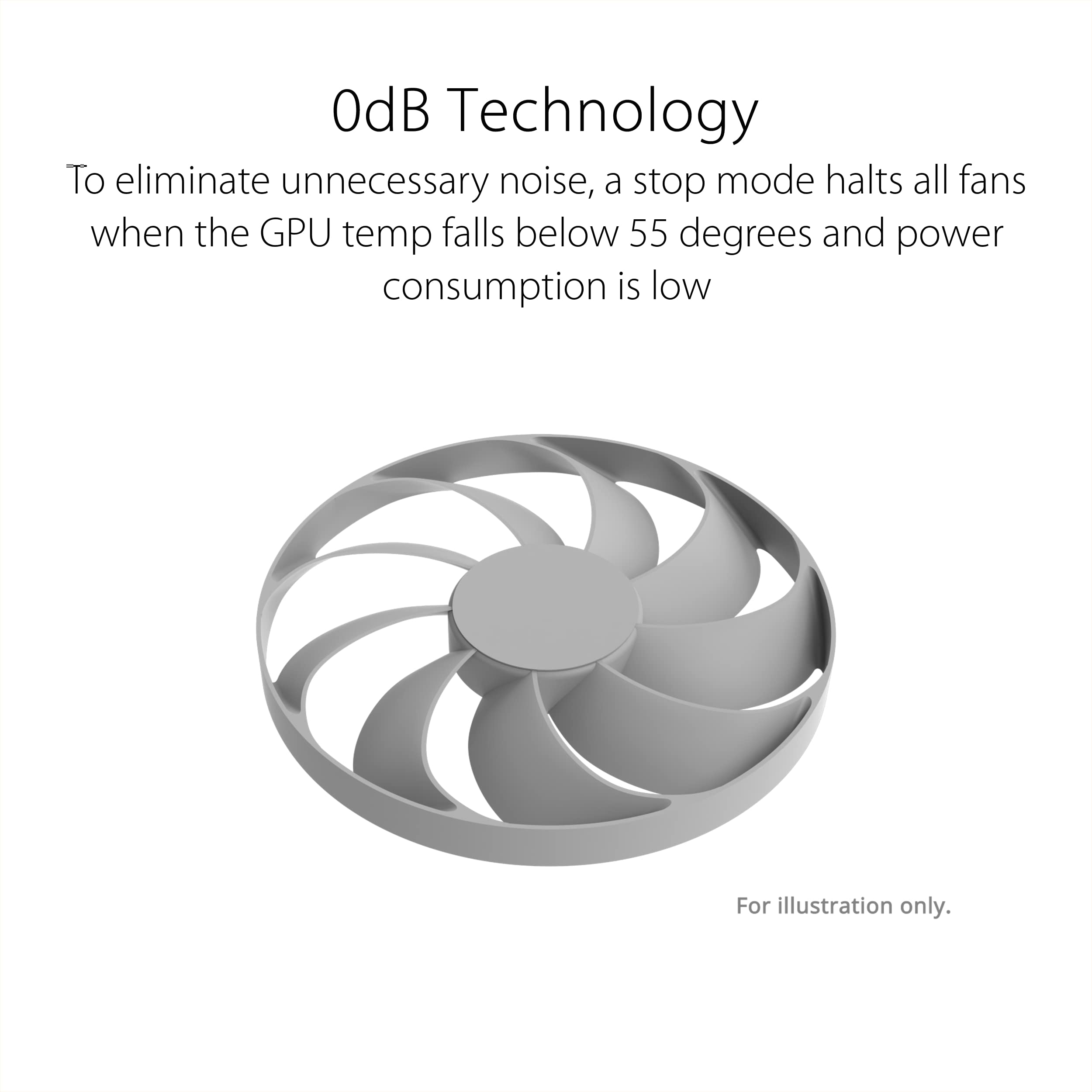 Asus Dual Geforce Rtx 4060 Ti White Oc Edition 8Gb Gddr6 (Pcie 4.0, 8Gb Gddr6, Dlss 3, Hdmi 2.1, Displayport 1.4A, Axial-Tech Fa