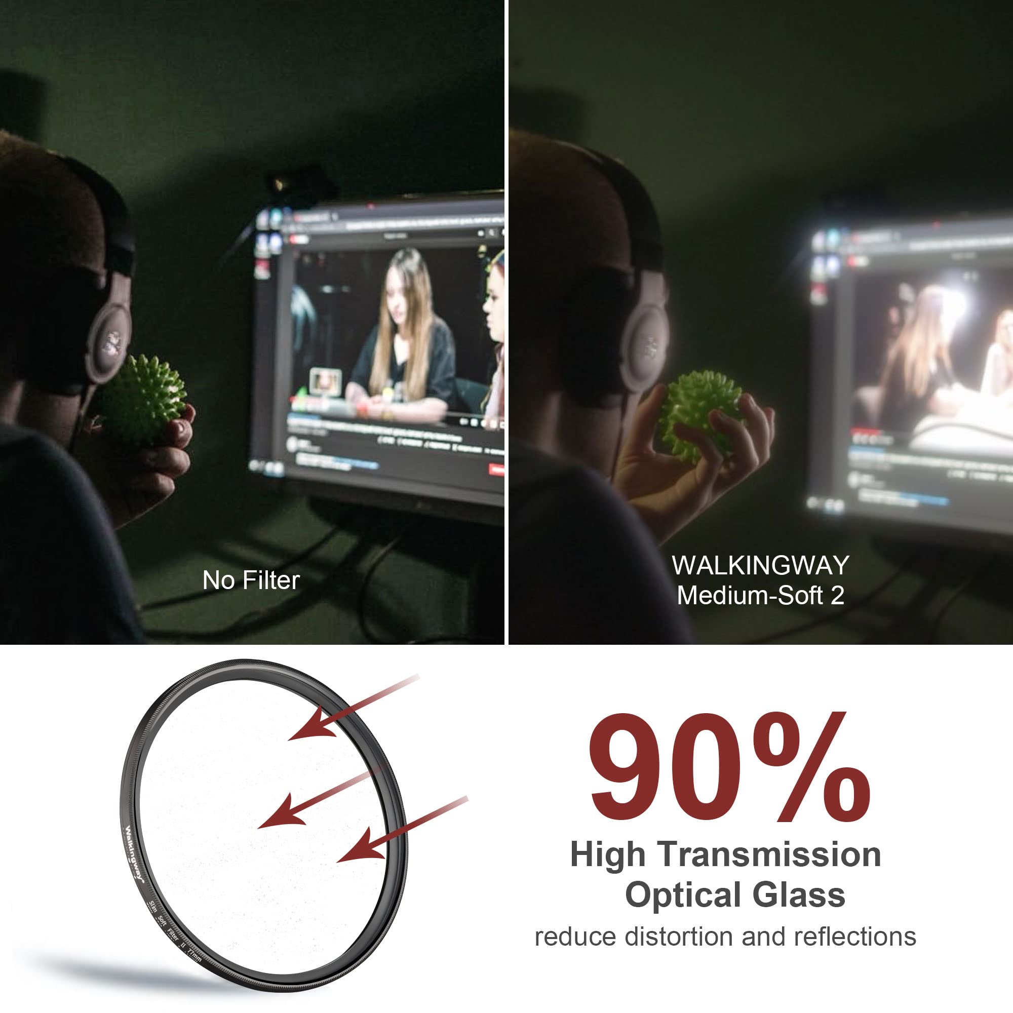 Walking Way 95Mm White Mist Diffusion Filter   Stronger Soft Focus Circular Lens Filter   Dreamy Fog Effect Softening Camera Dif