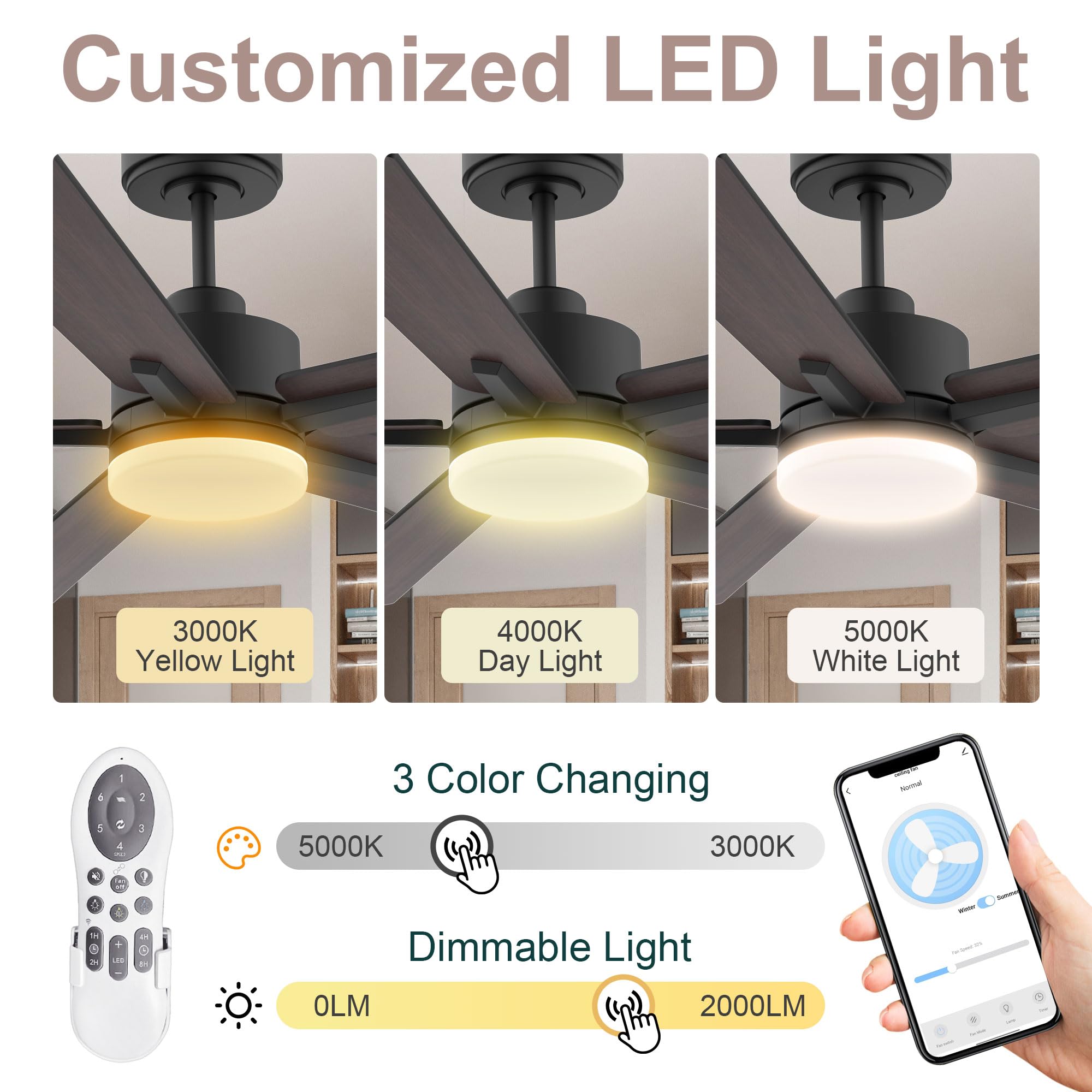 Lorpies 52    Smart Ceiling Fan With Lights Remote,Ultra Silent Dc Motor,Control Via Alexa Google Voice App Wifi,Outdoor Indoor