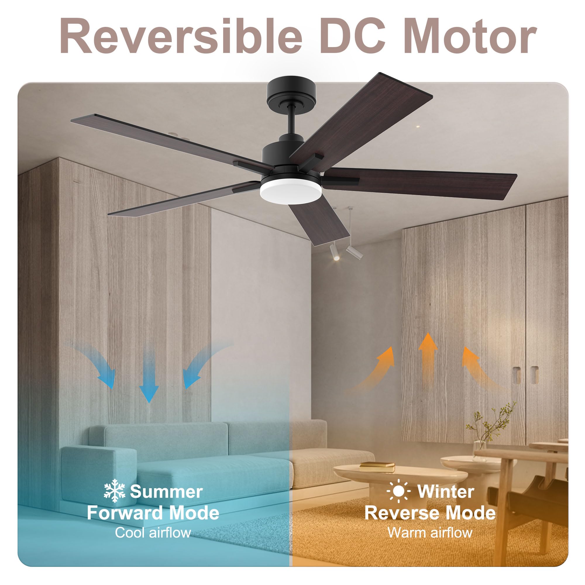 Lorpies 52    Smart Ceiling Fan With Lights Remote,Ultra Silent Dc Motor,Control Via Alexa Google Voice App Wifi,Outdoor Indoor