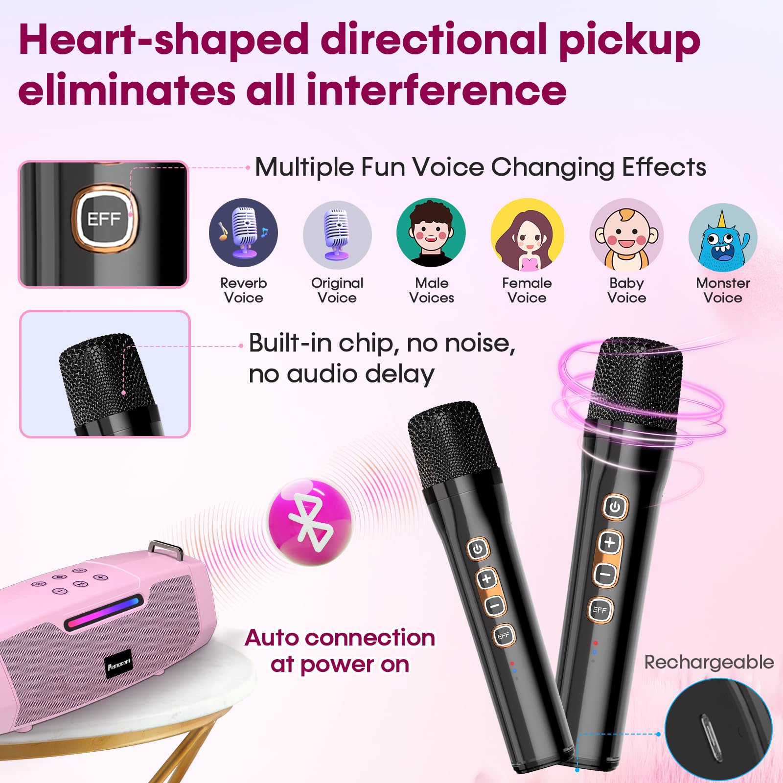 Karaoke Machine With Two Wireless Microphones - Portable 60W Powerful Bluetooth Speaker, Long Battery Life For Outdoor & Family