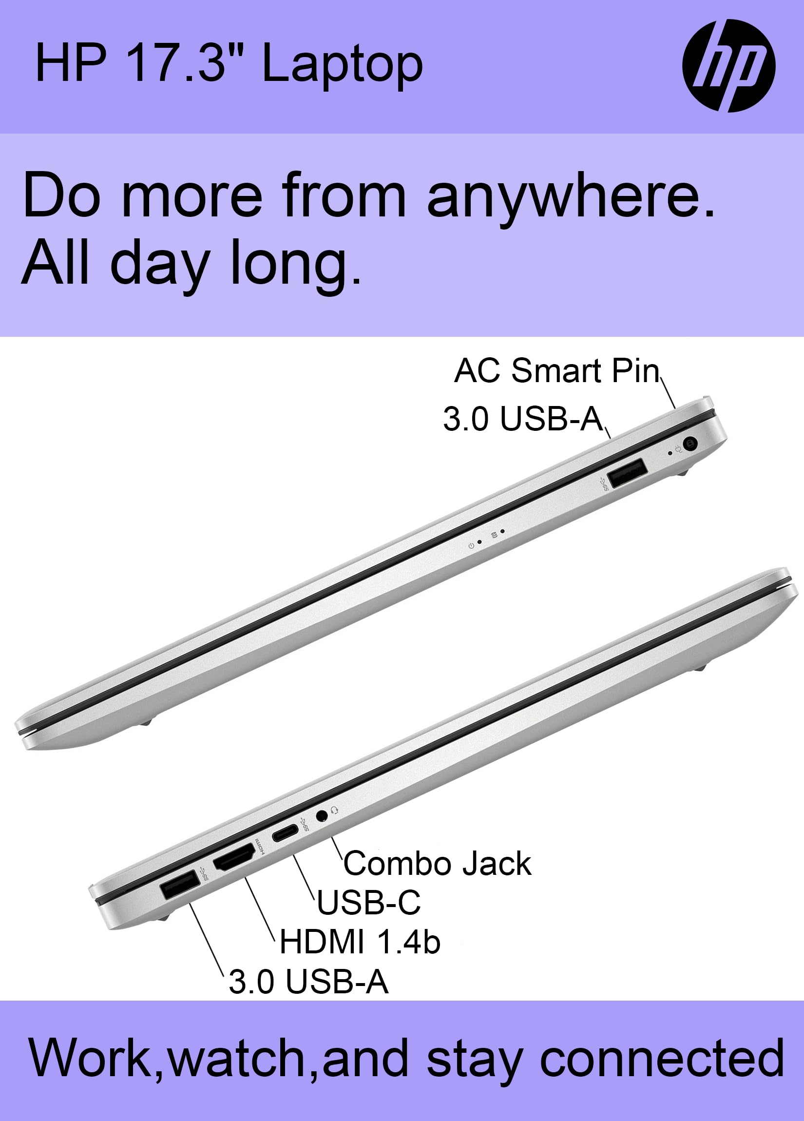 Hp 17 Flagship Laptop, Intel Core I3-1215U, 17.3'' Full Hd Laptop, Windows 11, 32Gb Ram, 512Gb Ssd, Anti-Glare Panel, Fast Charg