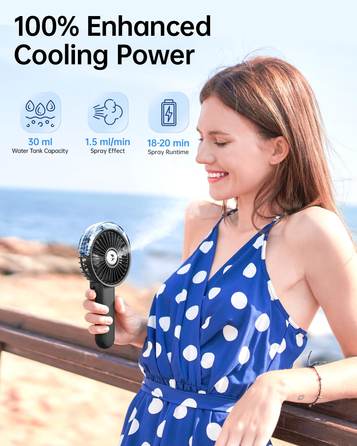 Sweetfull Portable Misting Fan   180 Foldable Handheld Personal Fan With Mist Spray, 3 Speeds, 30Ml Water Tank, Usb Rechargeable