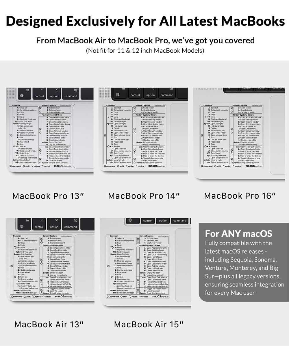 Afterplug Mac Os Keyboard Shortcuts Sticker, 50+ Shortcuts For 13 16 Inch Macbook Pro & Air, Residue Free Vinyl, Black With Whit