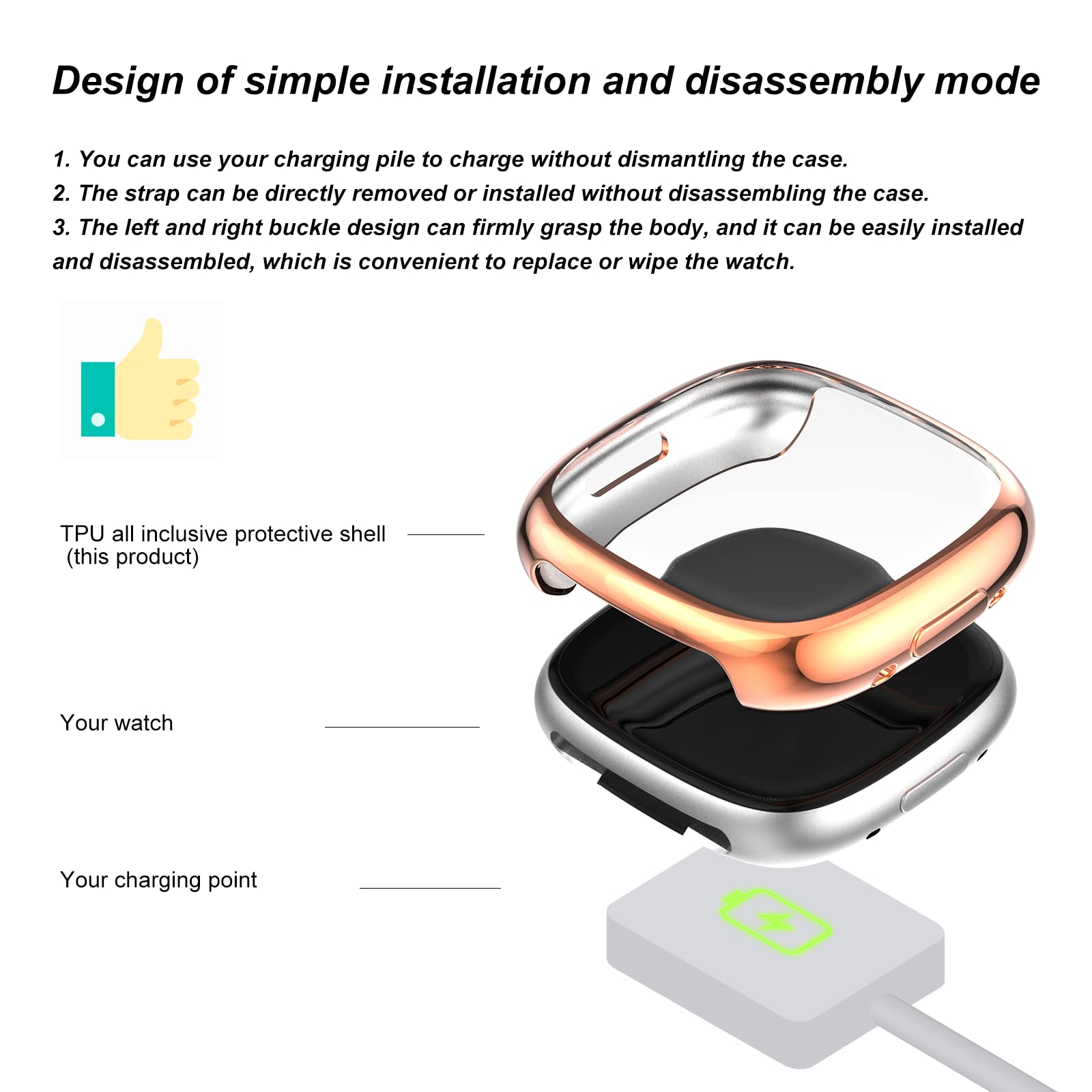 Rc Z Fitbit Sense 2/Versa 4 4 Pack Screen Protector Case, Anti Scratch Tpu Material, Protects 4 Sides